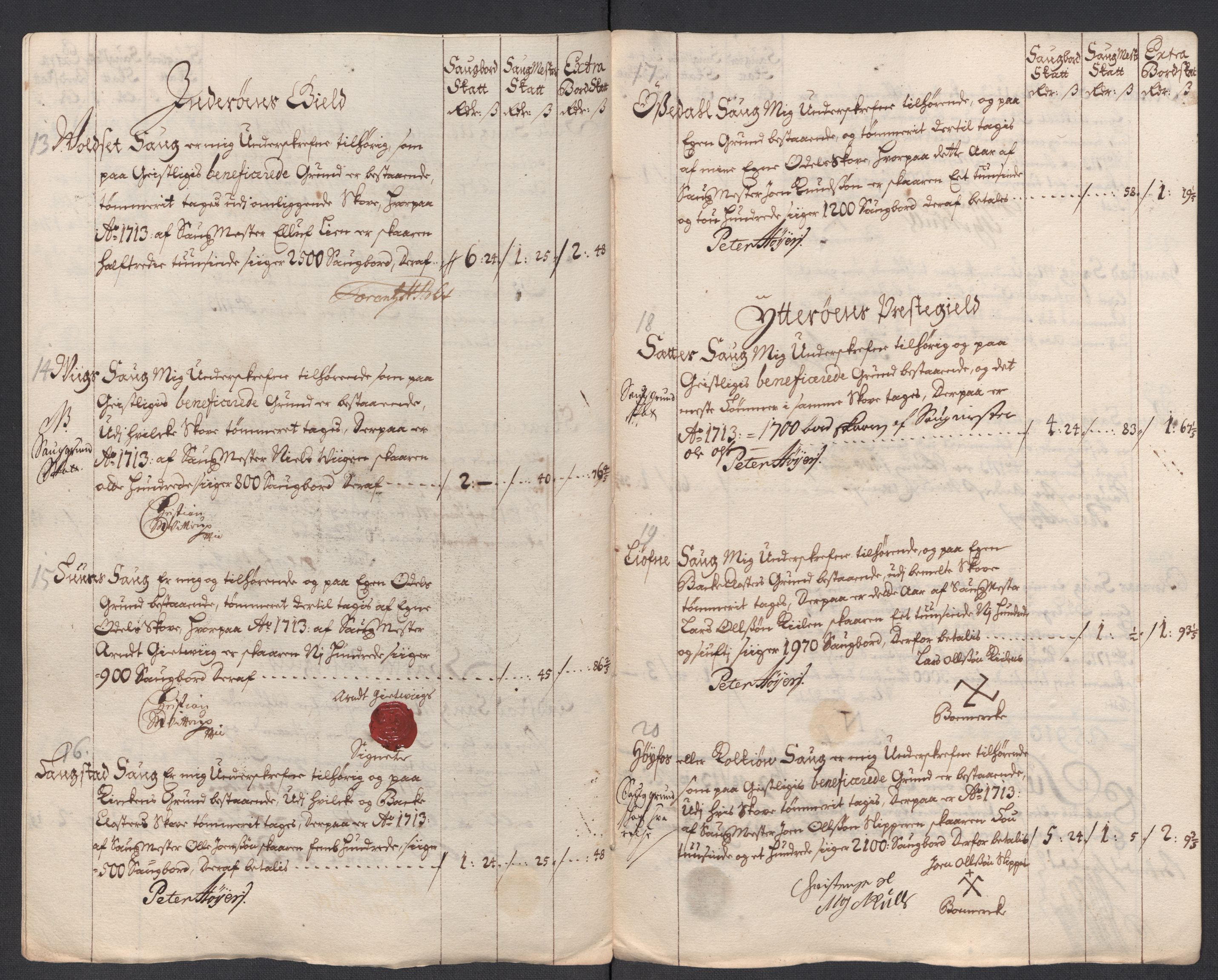 Rentekammeret inntil 1814, Reviderte regnskaper, Fogderegnskap, RA/EA-4092/R63/L4321: Fogderegnskap Inderøy, 1713, p. 227