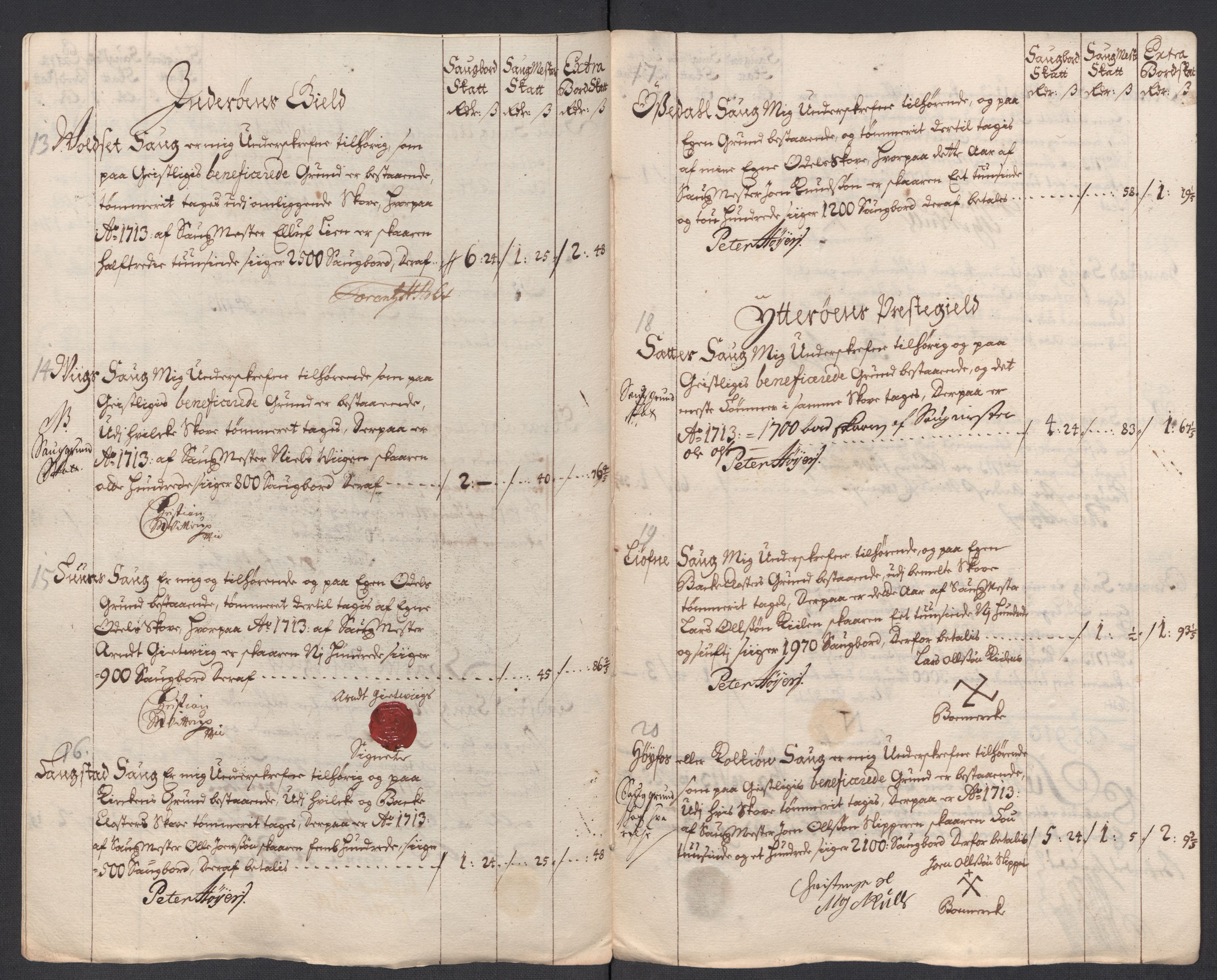 Rentekammeret inntil 1814, Reviderte regnskaper, Fogderegnskap, AV/RA-EA-4092/R63/L4321: Fogderegnskap Inderøy, 1713, p. 227