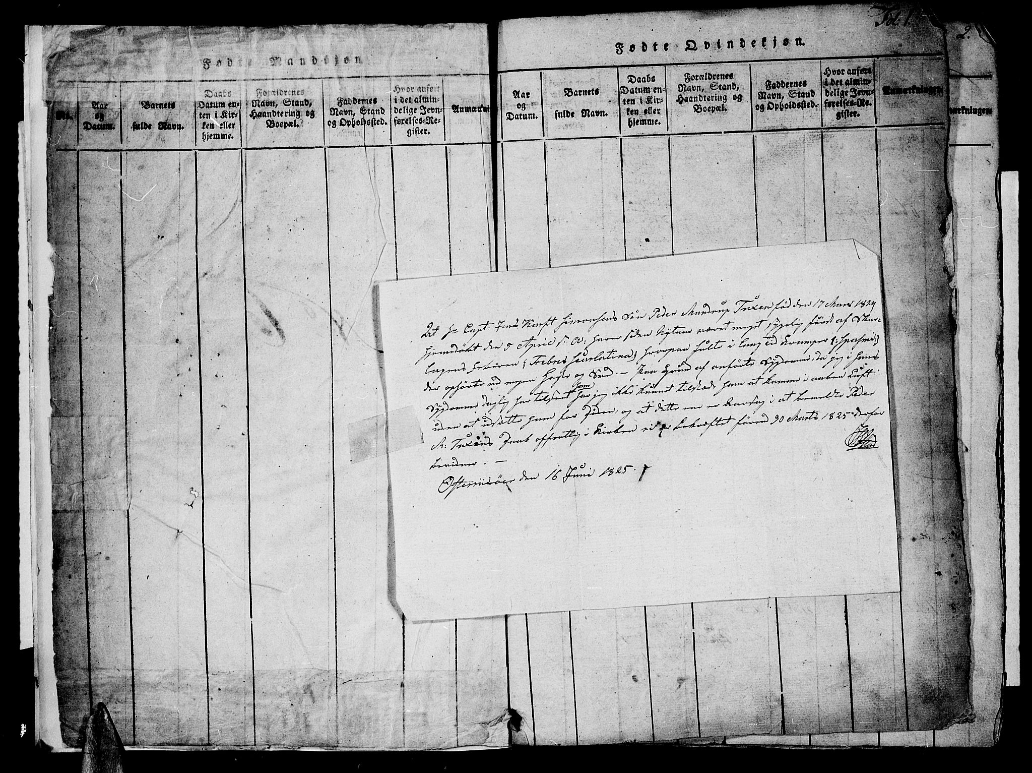 Risør sokneprestkontor, SAK/1111-0035/F/Fa/L0002: Parish register (official) no. A 2, 1815-1839