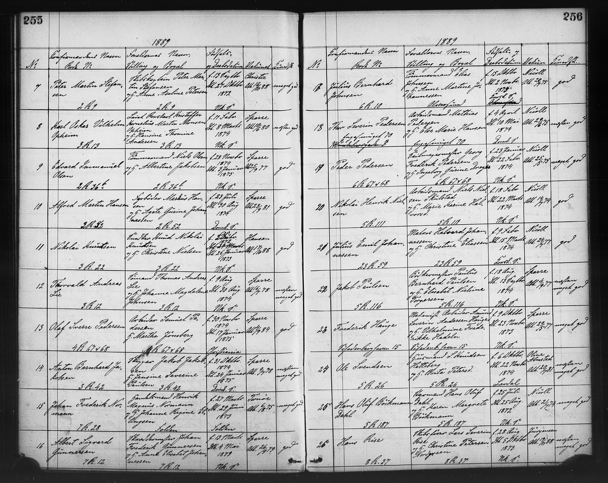 Nykirken Sokneprestembete, SAB/A-77101/H/Haa/L0065: Curate's parish register no. A 2, 1876-1897, p. 255-256