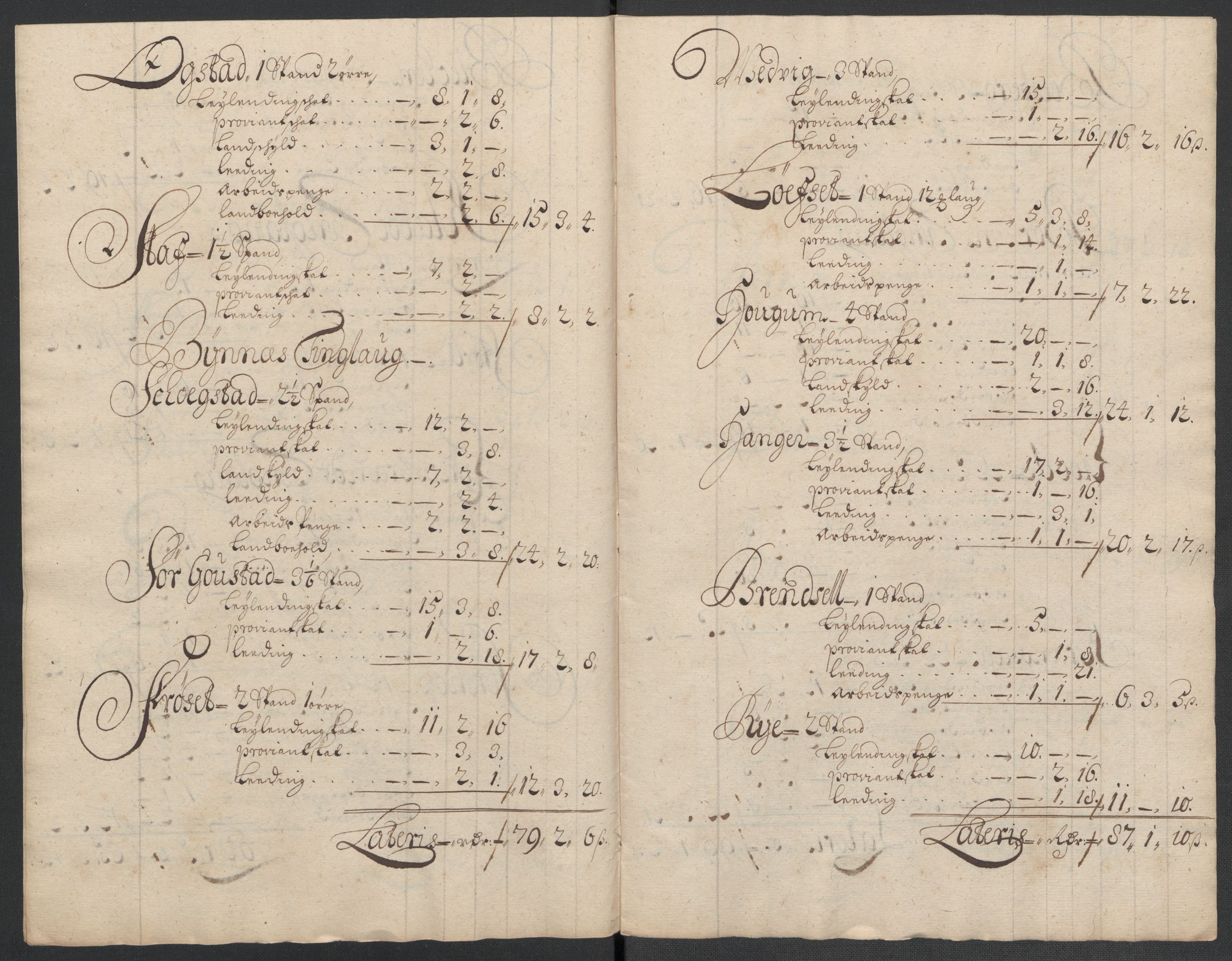 Rentekammeret inntil 1814, Reviderte regnskaper, Fogderegnskap, AV/RA-EA-4092/R61/L4107: Fogderegnskap Strinda og Selbu, 1698-1700, p. 147