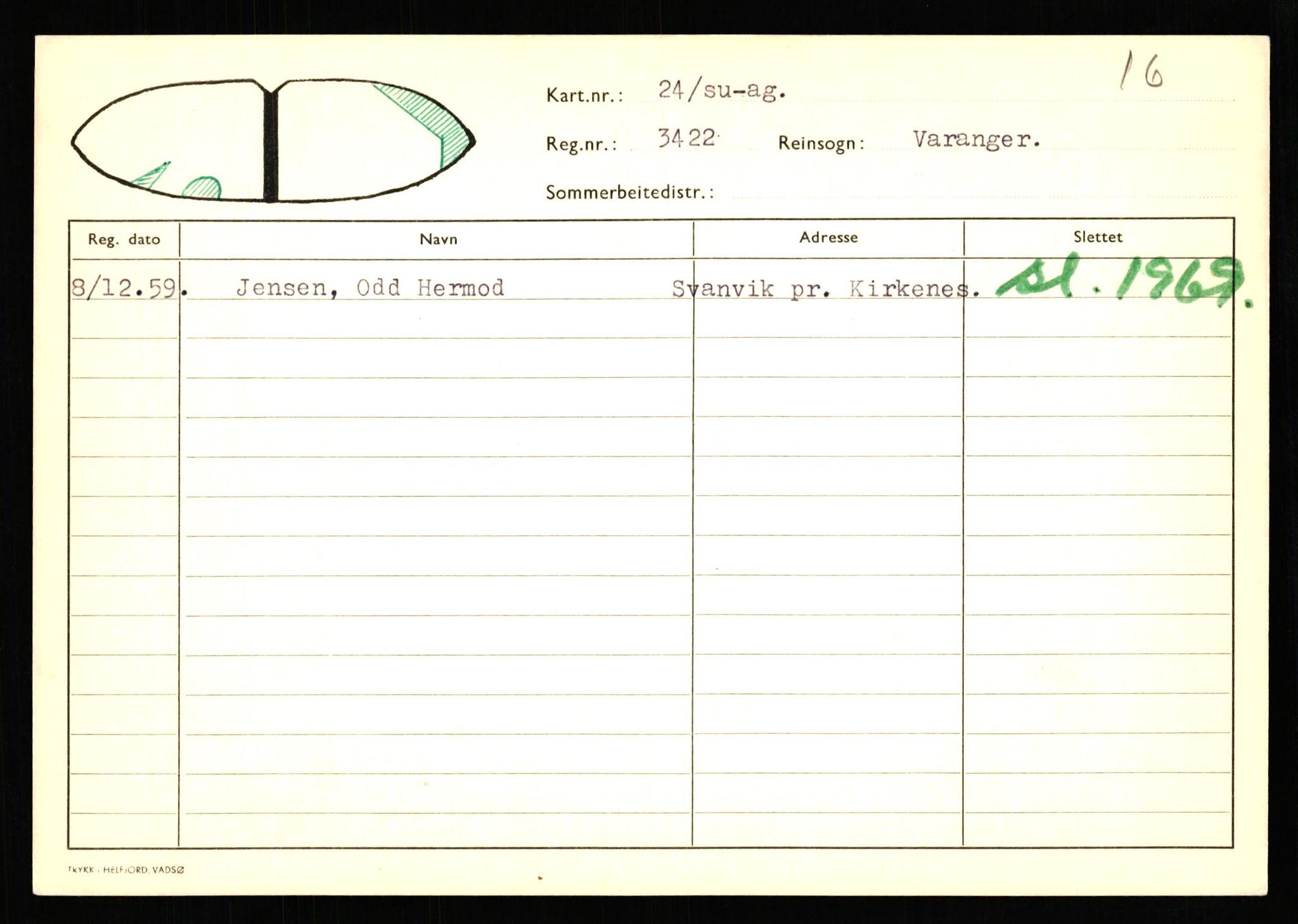 Lappefogden i Finnmark/Reindriftsforvaltningen Øst-Finnmark, AV/SATØ-S-1461/G/Ge/Gea/L0007: Slettede reinmerker: Karasjok, Kautokeino, Polmak og Varanger, 1934-1992, p. 257