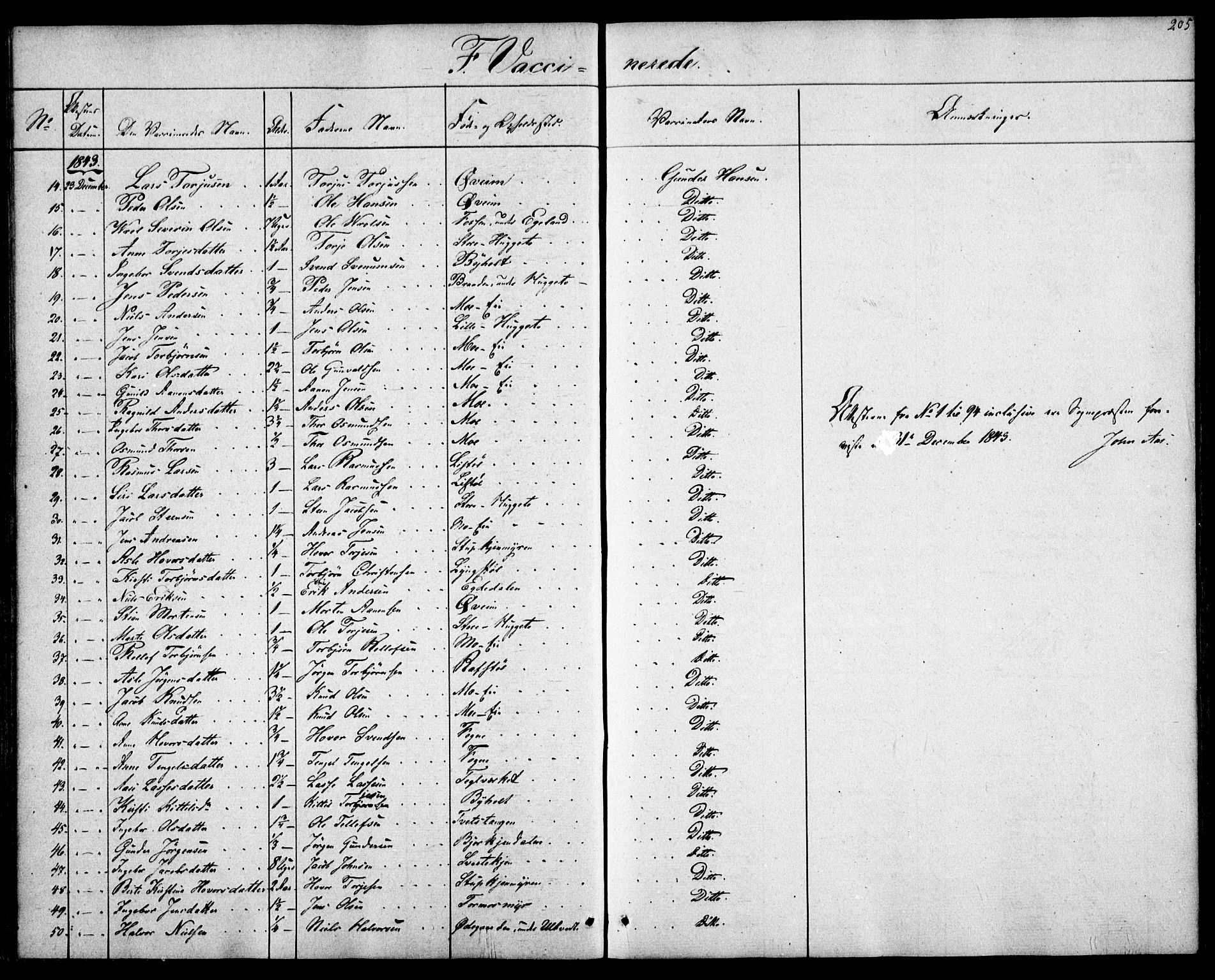 Gjerstad sokneprestkontor, SAK/1111-0014/F/Fa/Faa/L0006: Parish register (official) no. A 6, 1841-1857, p. 205