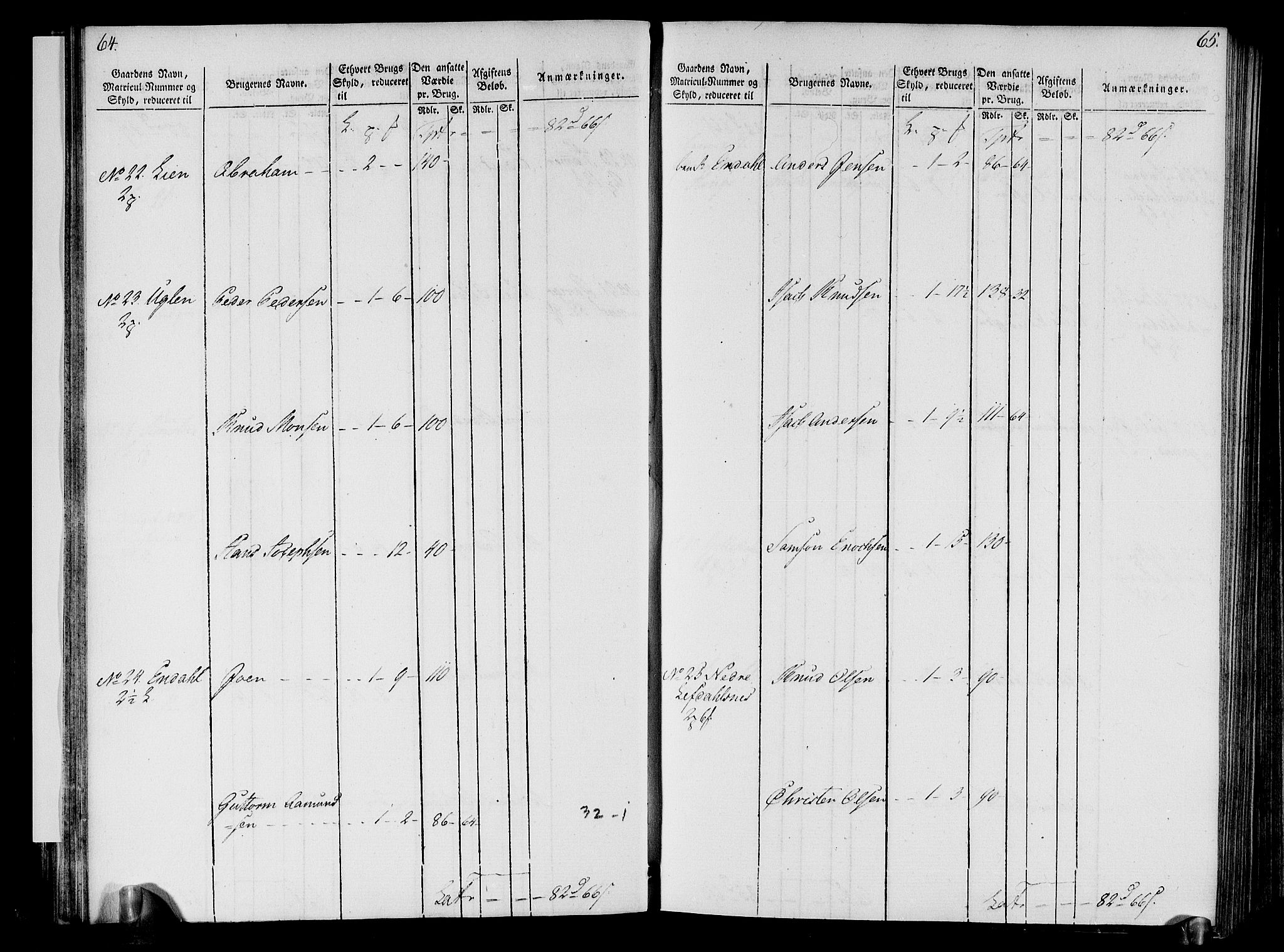 Rentekammeret inntil 1814, Realistisk ordnet avdeling, AV/RA-EA-4070/N/Ne/Nea/L0121: Sunn- og Nordfjord fogderi. Oppebørselsregister, 1803-1804, p. 35