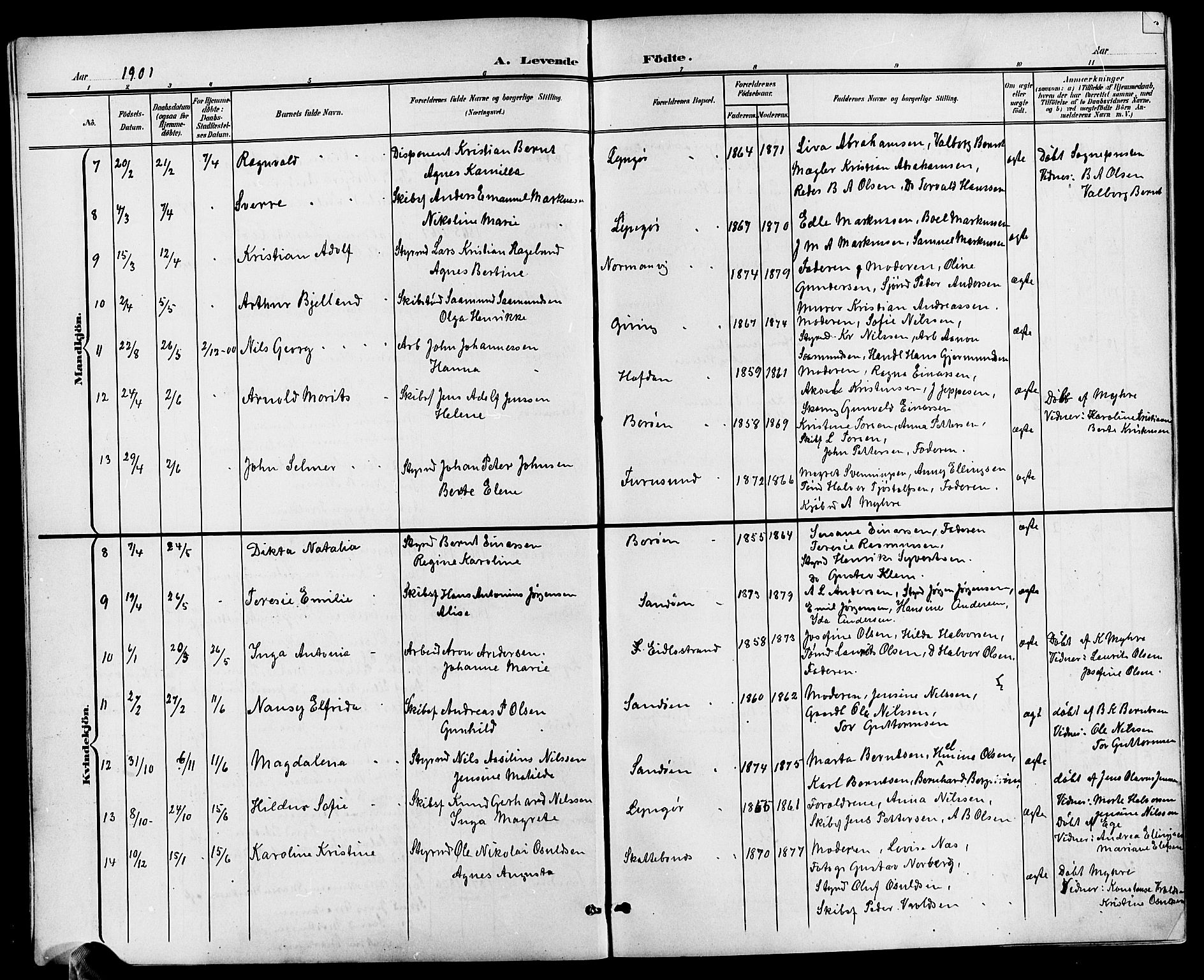 Dypvåg sokneprestkontor, AV/SAK-1111-0007/F/Fb/Fba/L0014: Parish register (copy) no. B 14, 1901-1922, p. 5