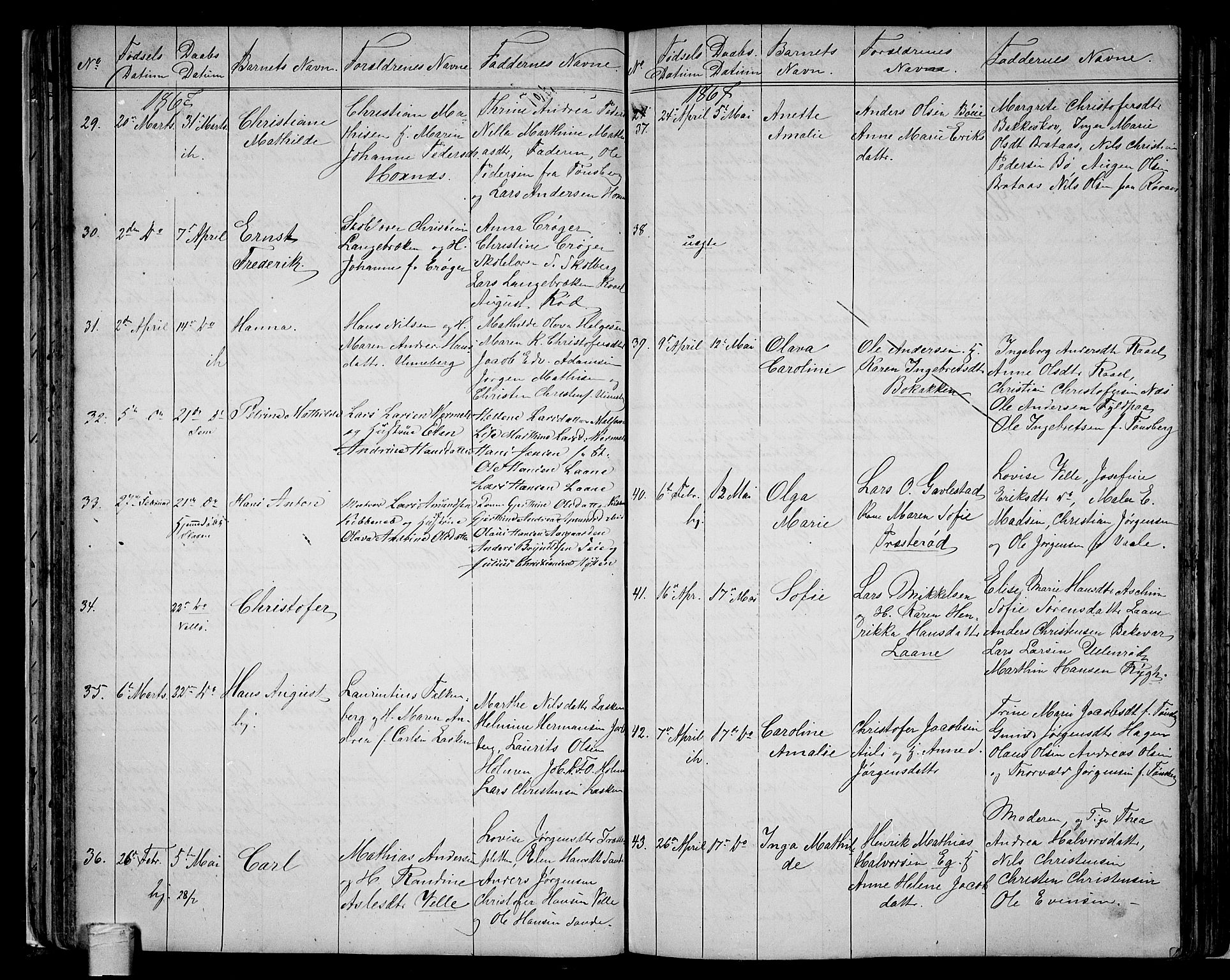 Sem kirkebøker, AV/SAKO-A-5/G/Ga/L0004: Parish register (copy) no. I 4, 1855-1877