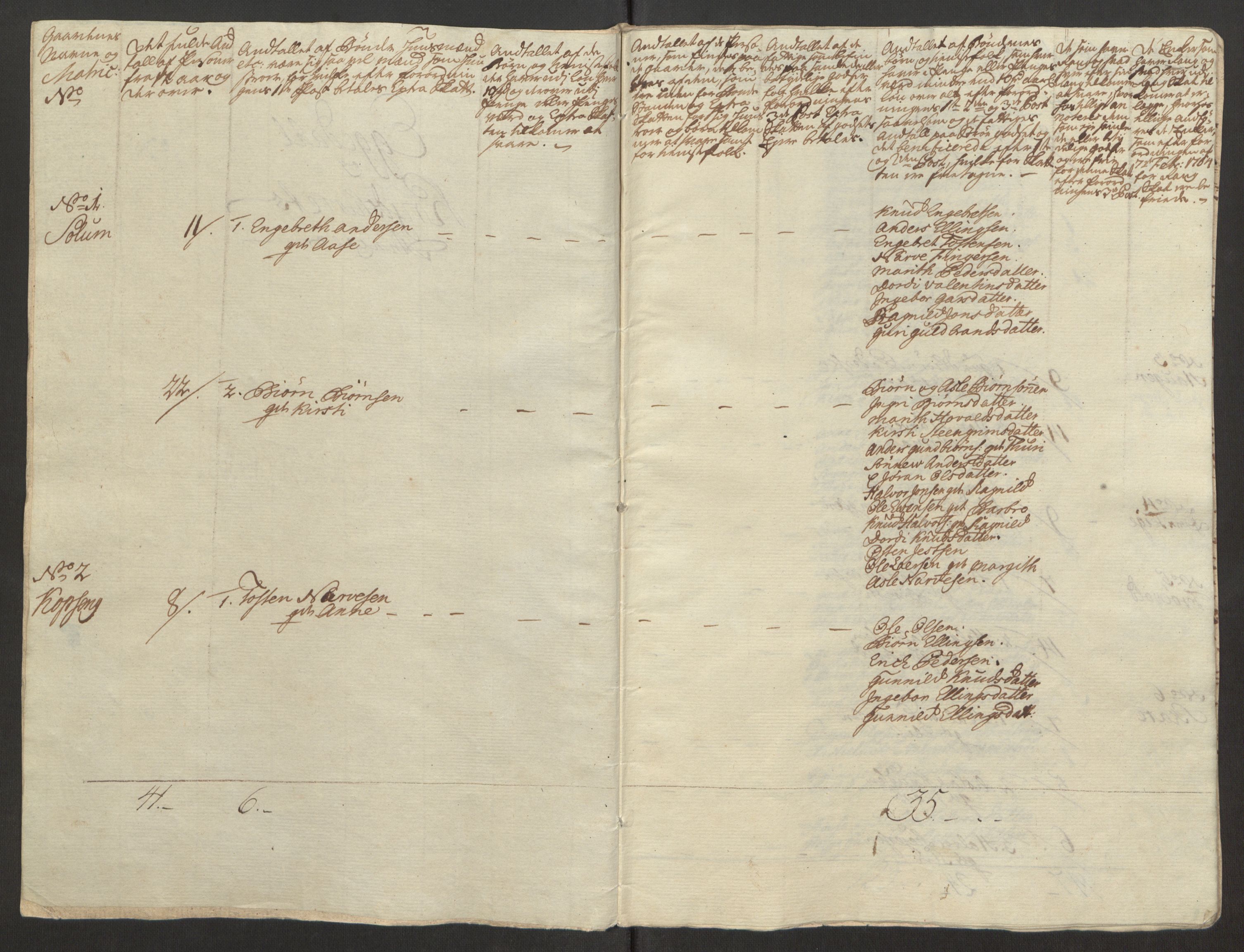 Rentekammeret inntil 1814, Reviderte regnskaper, Fogderegnskap, AV/RA-EA-4092/R31/L1834: Ekstraskatten Hurum, Røyken, Eiker, Lier og Buskerud, 1765, p. 309