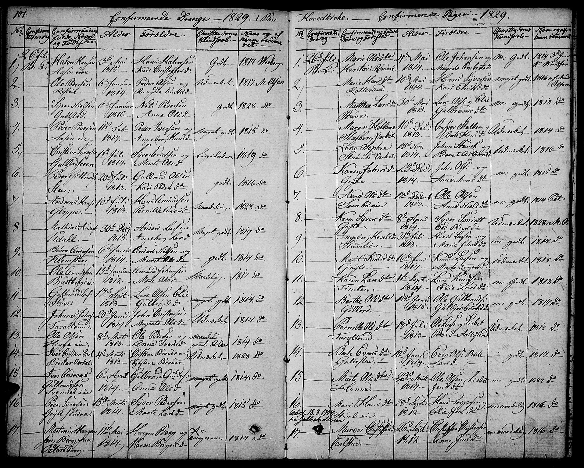 Biri prestekontor, SAH/PREST-096/H/Ha/Haa/L0004: Parish register (official) no. 4, 1829-1842, p. 101