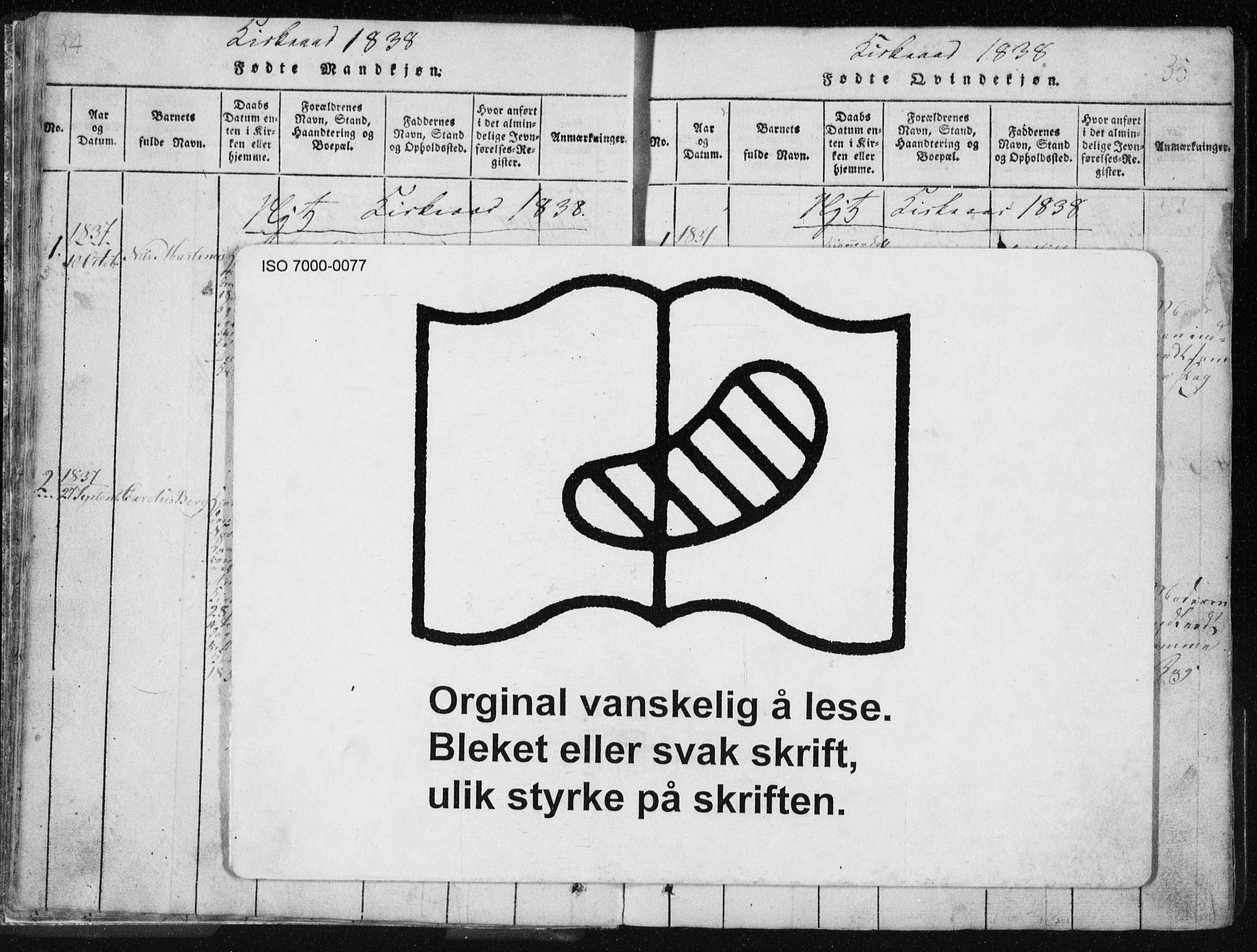 Ministerialprotokoller, klokkerbøker og fødselsregistre - Nordland, AV/SAT-A-1459/897/L1411: Parish register (copy) no. 897C01, 1820-1866, p. 34-35