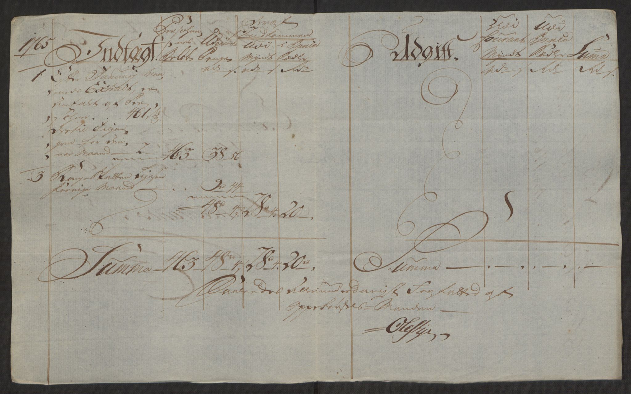 Rentekammeret inntil 1814, Reviderte regnskaper, Byregnskaper, AV/RA-EA-4066/R/Rh/L0163/0001: [H4] Kontribusjonsregnskap / Ekstraskatt, Holmestrand, 1762-1772, p. 206