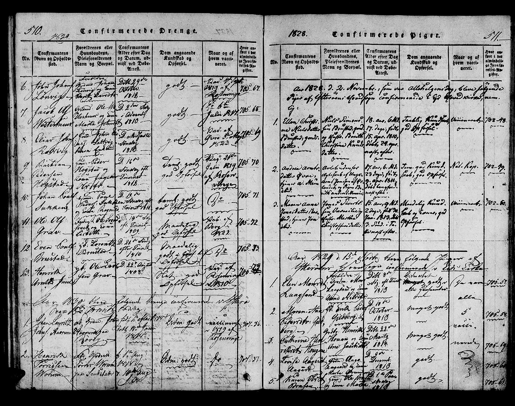 Ministerialprotokoller, klokkerbøker og fødselsregistre - Nord-Trøndelag, SAT/A-1458/722/L0217: Parish register (official) no. 722A04, 1817-1842, p. 510-511