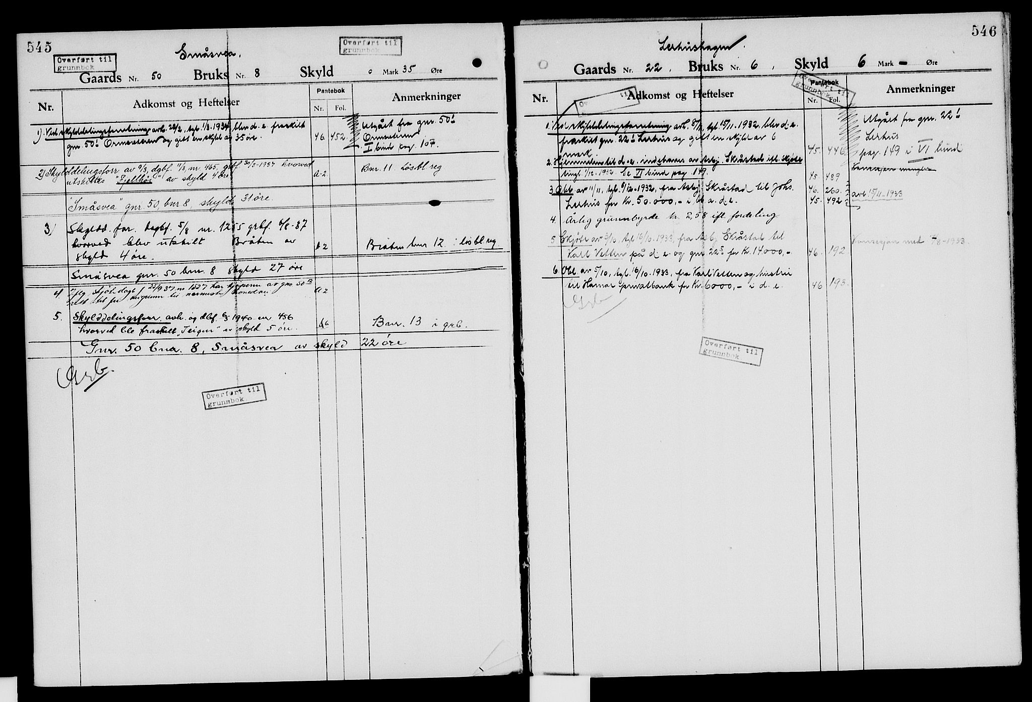 Nord-Hedmark sorenskriveri, SAH/TING-012/H/Ha/Had/Hade/L0007: Mortgage register no. 4.7, 1924-1940, p. 545-546