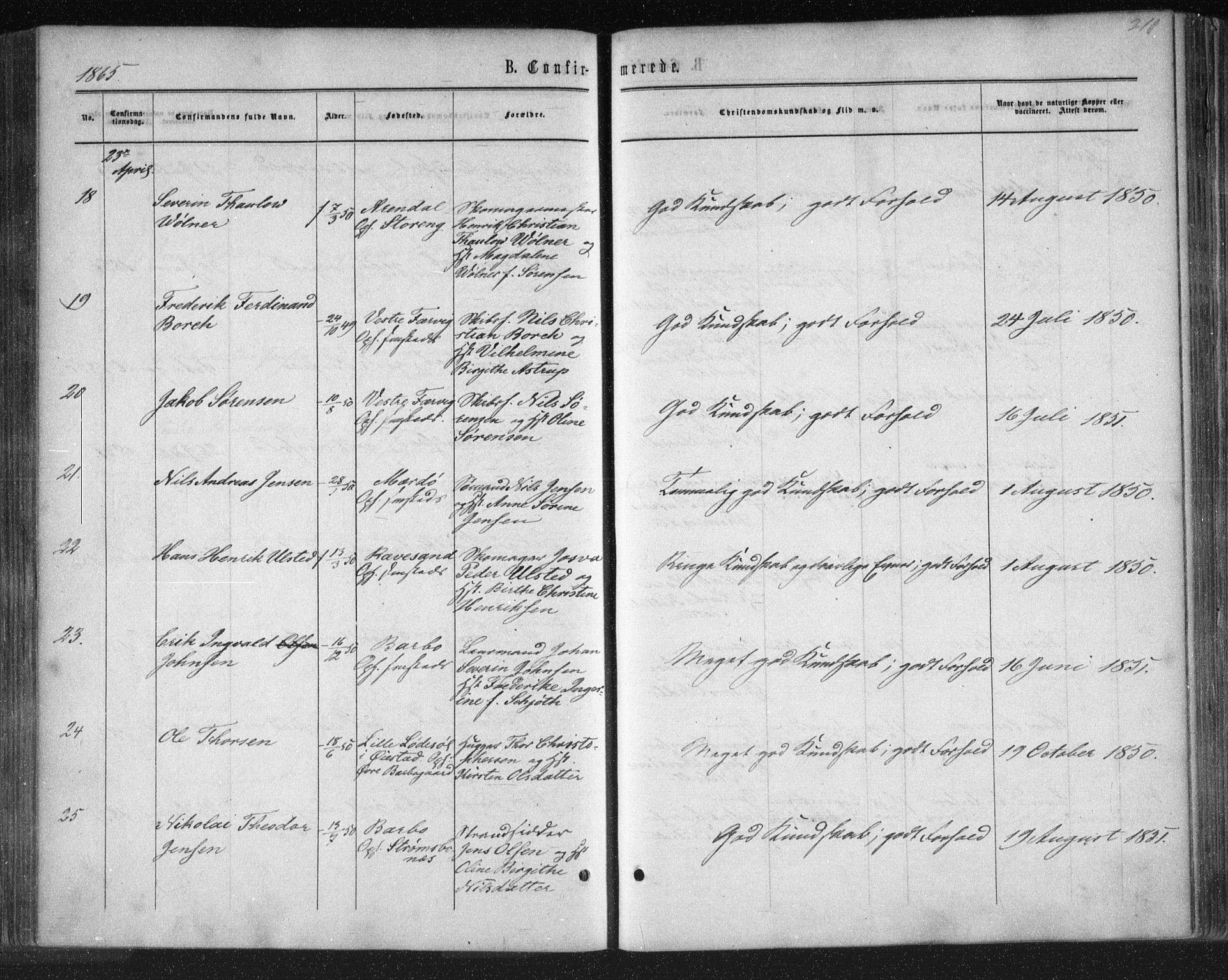 Tromøy sokneprestkontor, SAK/1111-0041/F/Fa/L0007: Parish register (official) no. A 7, 1864-1869, p. 216