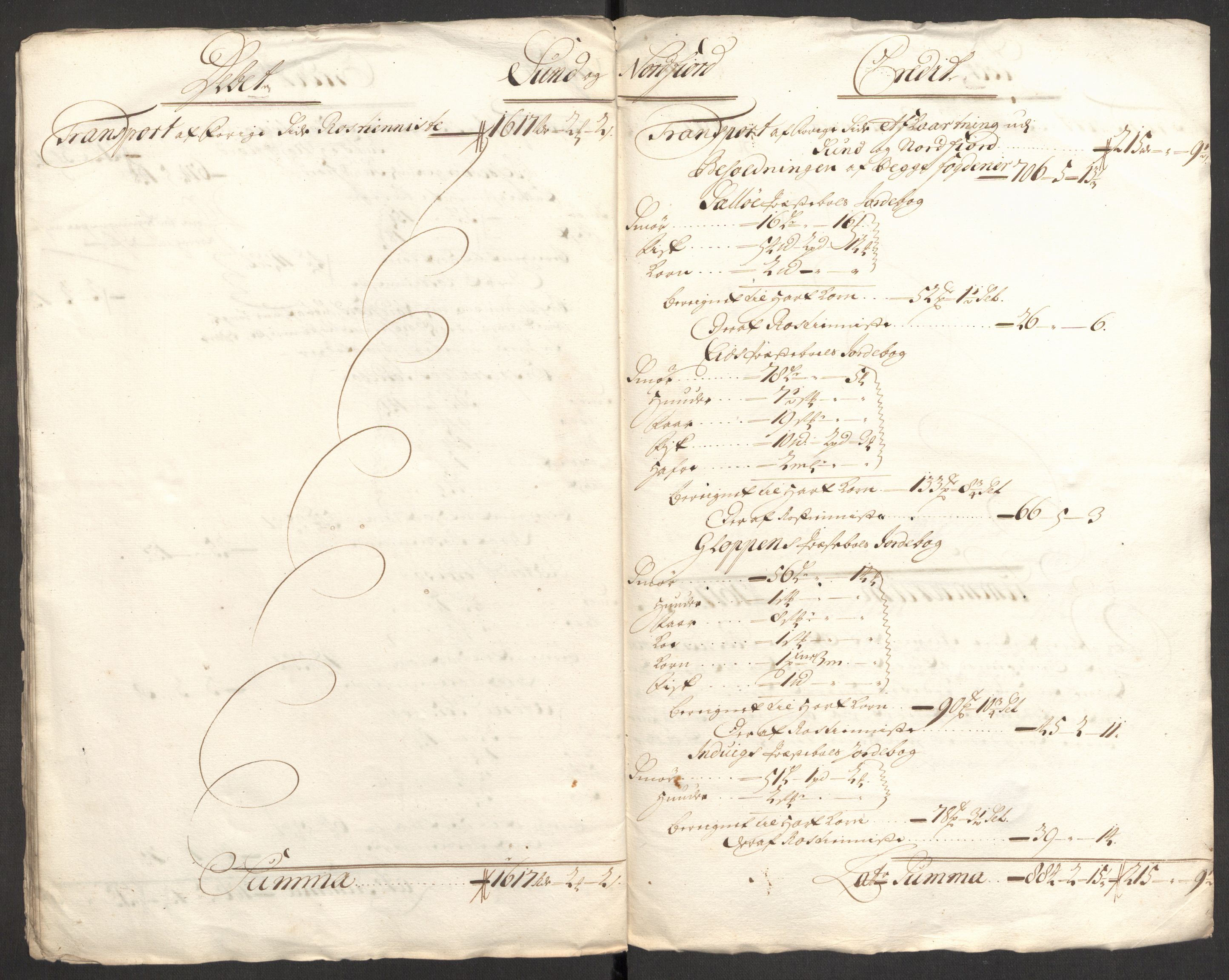 Rentekammeret inntil 1814, Reviderte regnskaper, Fogderegnskap, RA/EA-4092/R53/L3425: Fogderegnskap Sunn- og Nordfjord, 1700-1701, p. 72