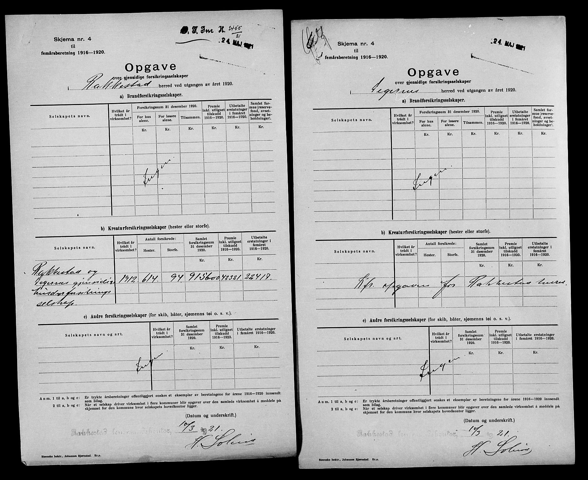 Statistisk sentralbyrå, Næringsøkonomiske emner, Generelt - Amtmennenes femårsberetninger, AV/RA-S-2233/F/Fa/L0125: --, 1911-1920, p. 255