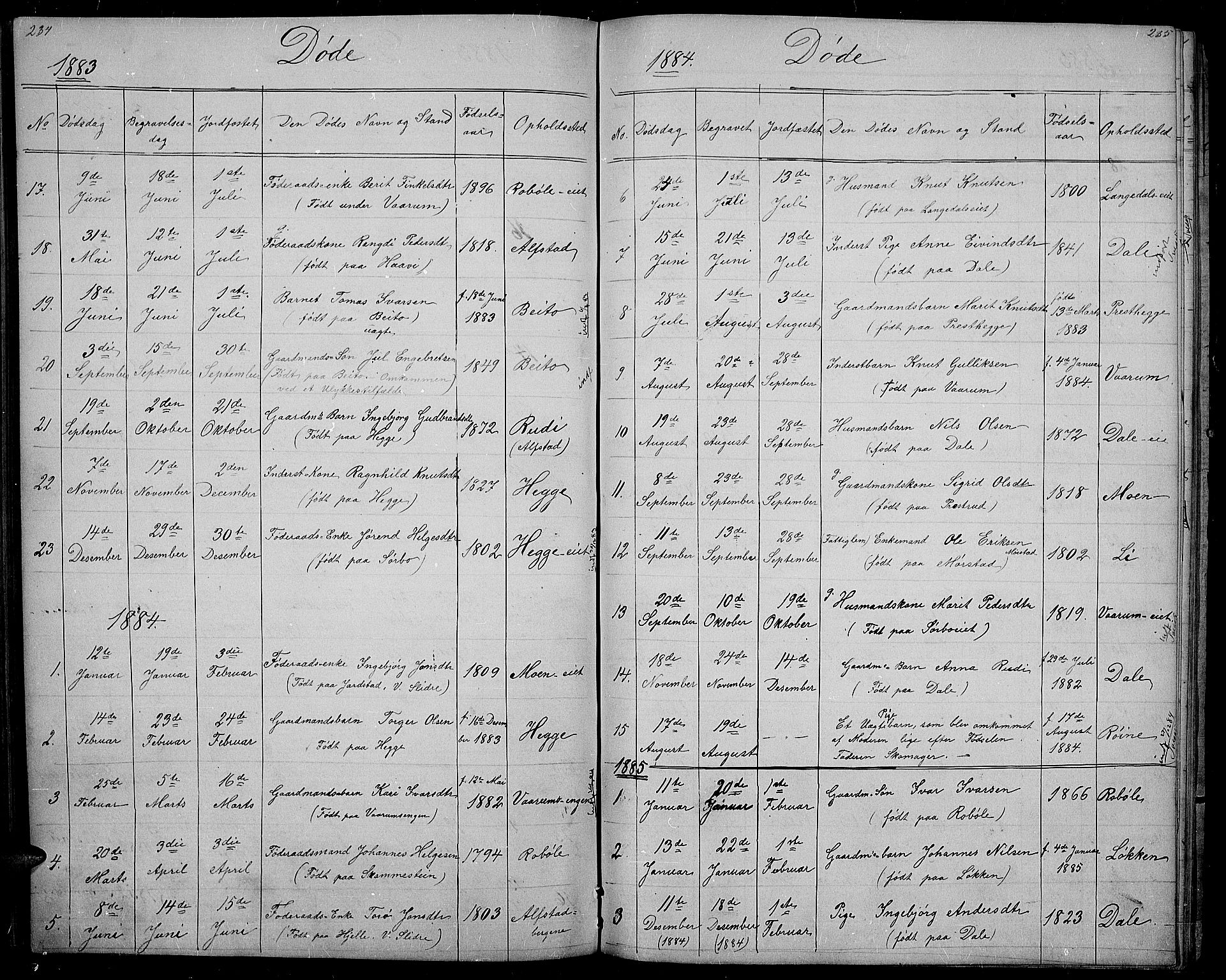 Øystre Slidre prestekontor, AV/SAH-PREST-138/H/Ha/Hab/L0001: Parish register (copy) no. 1, 1866-1886, p. 234-235