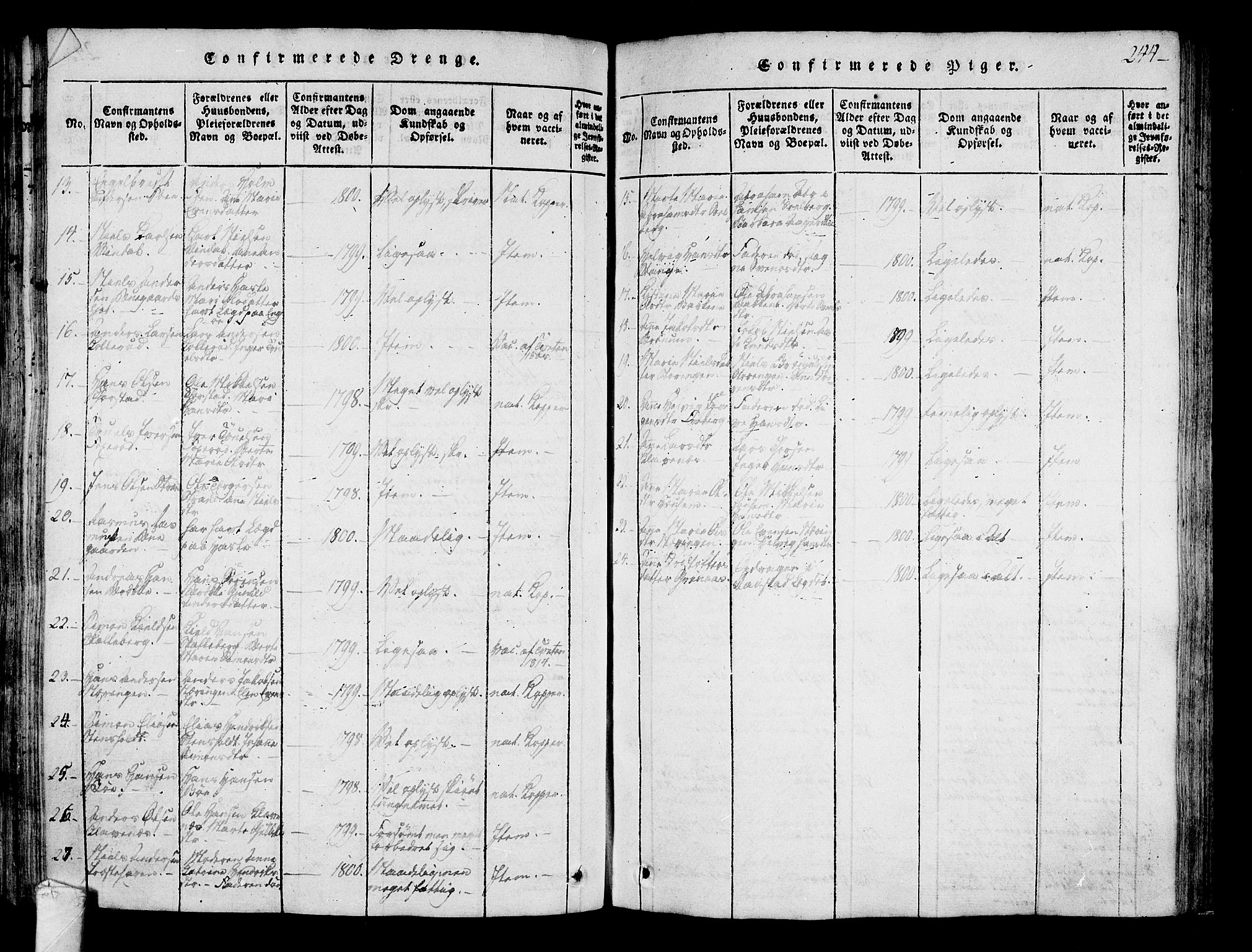 Sandar kirkebøker, SAKO/A-243/F/Fa/L0004: Parish register (official) no. 4, 1814-1832, p. 244