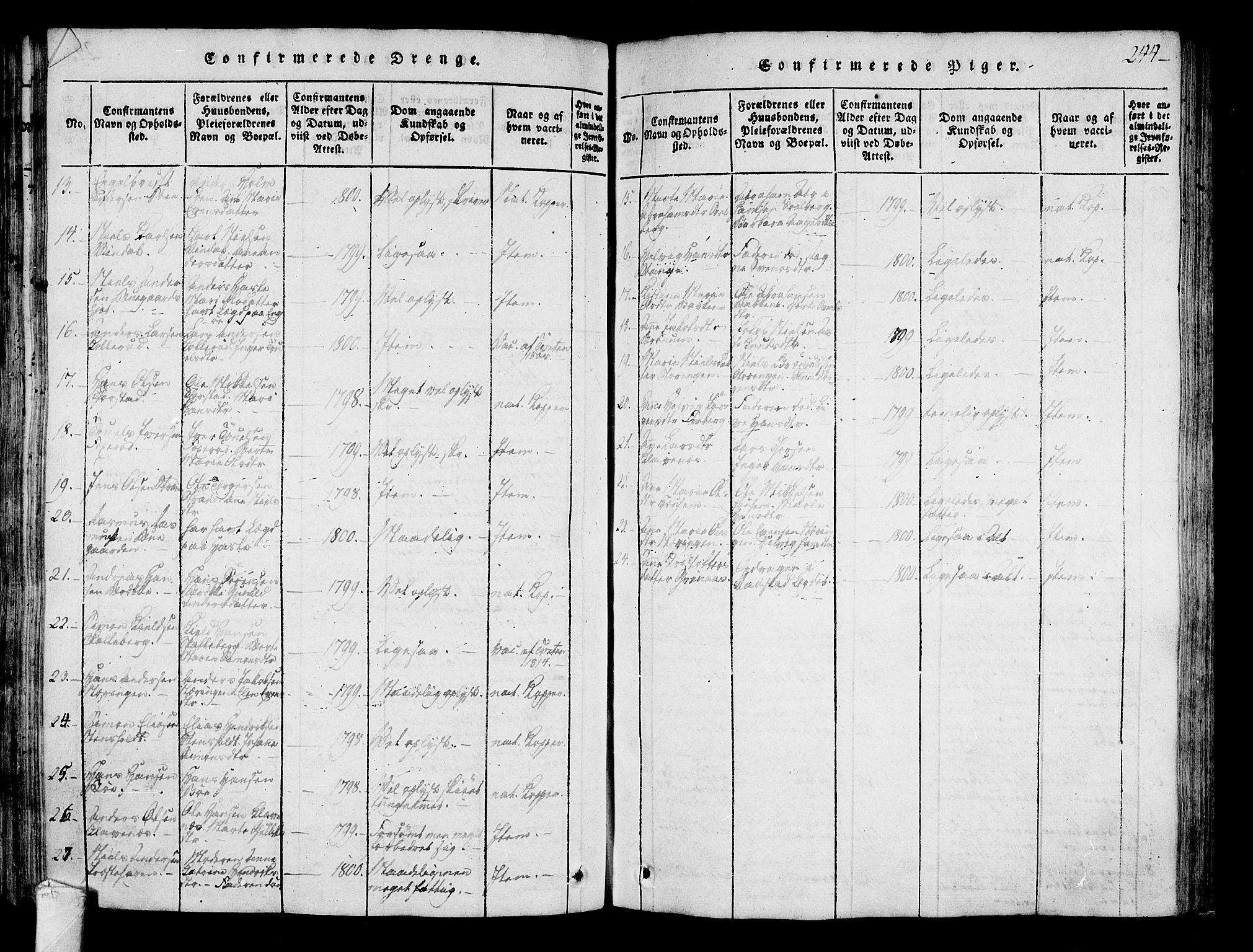 Sandar kirkebøker, AV/SAKO-A-243/F/Fa/L0004: Parish register (official) no. 4, 1814-1832, p. 244