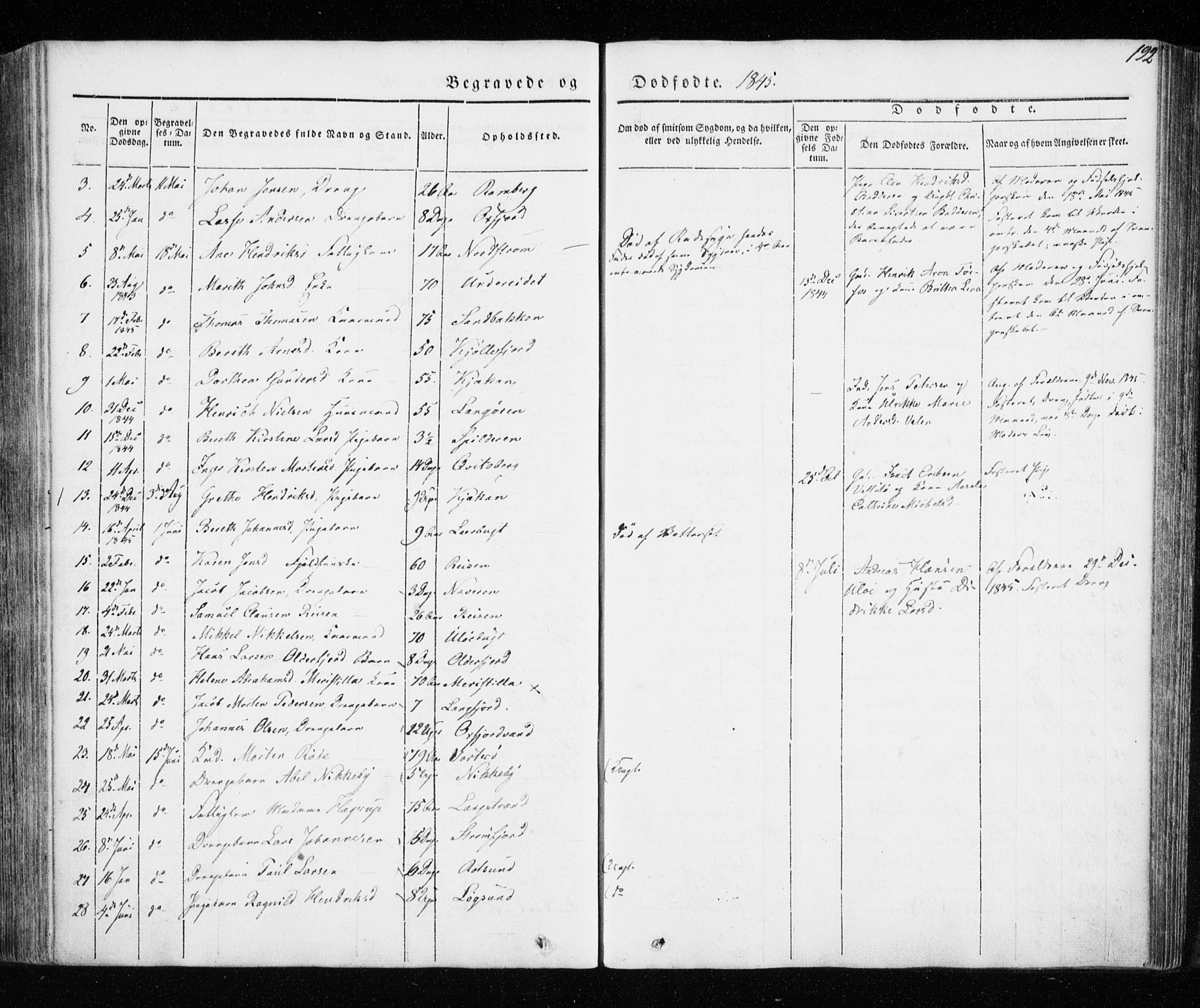 Skjervøy sokneprestkontor, SATØ/S-1300/H/Ha/Haa/L0005kirke: Parish register (official) no. 5, 1838-1847, p. 192