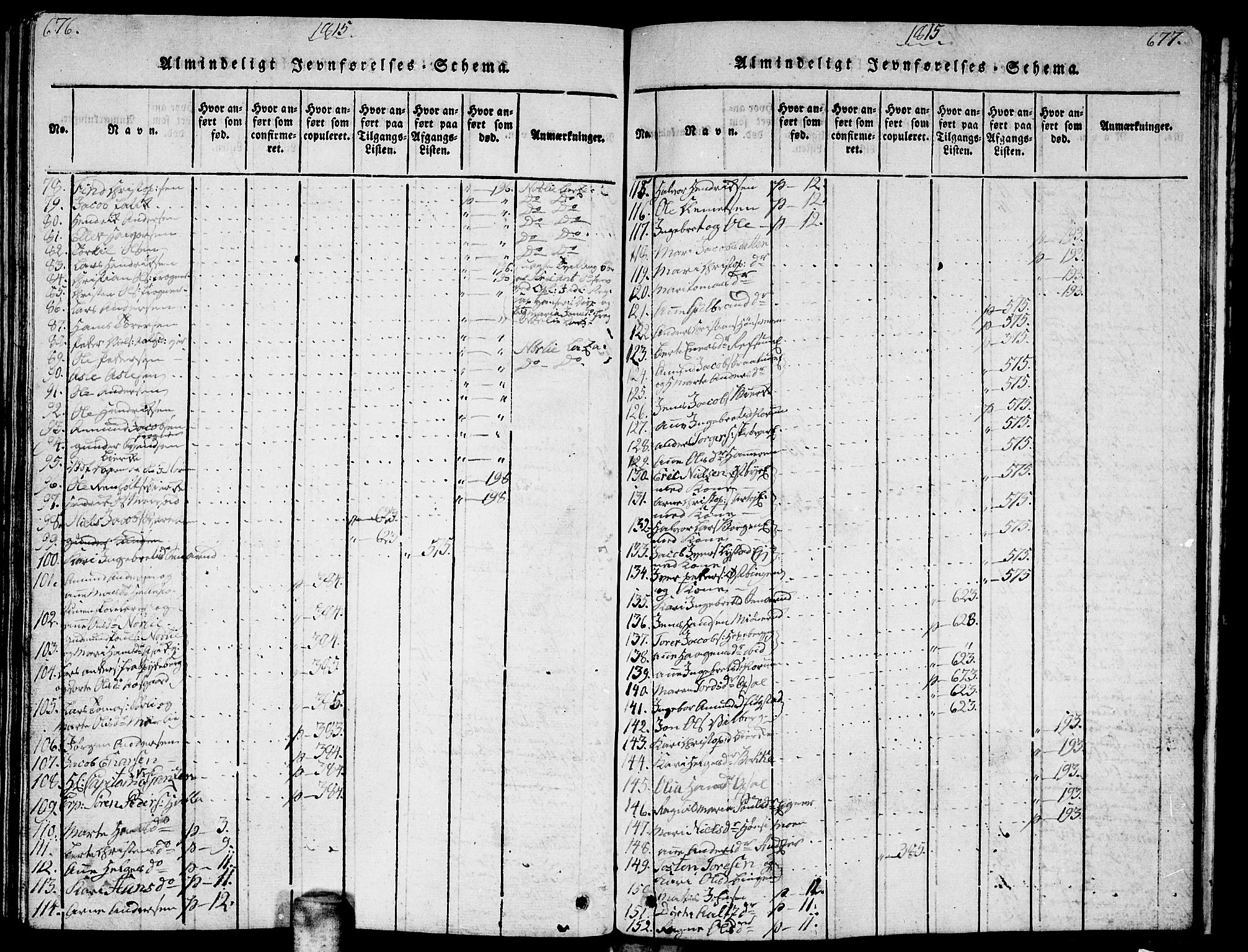 Sørum prestekontor Kirkebøker, SAO/A-10303/G/Ga/L0001: Parish register (copy) no. I 1, 1814-1829, p. 676-677
