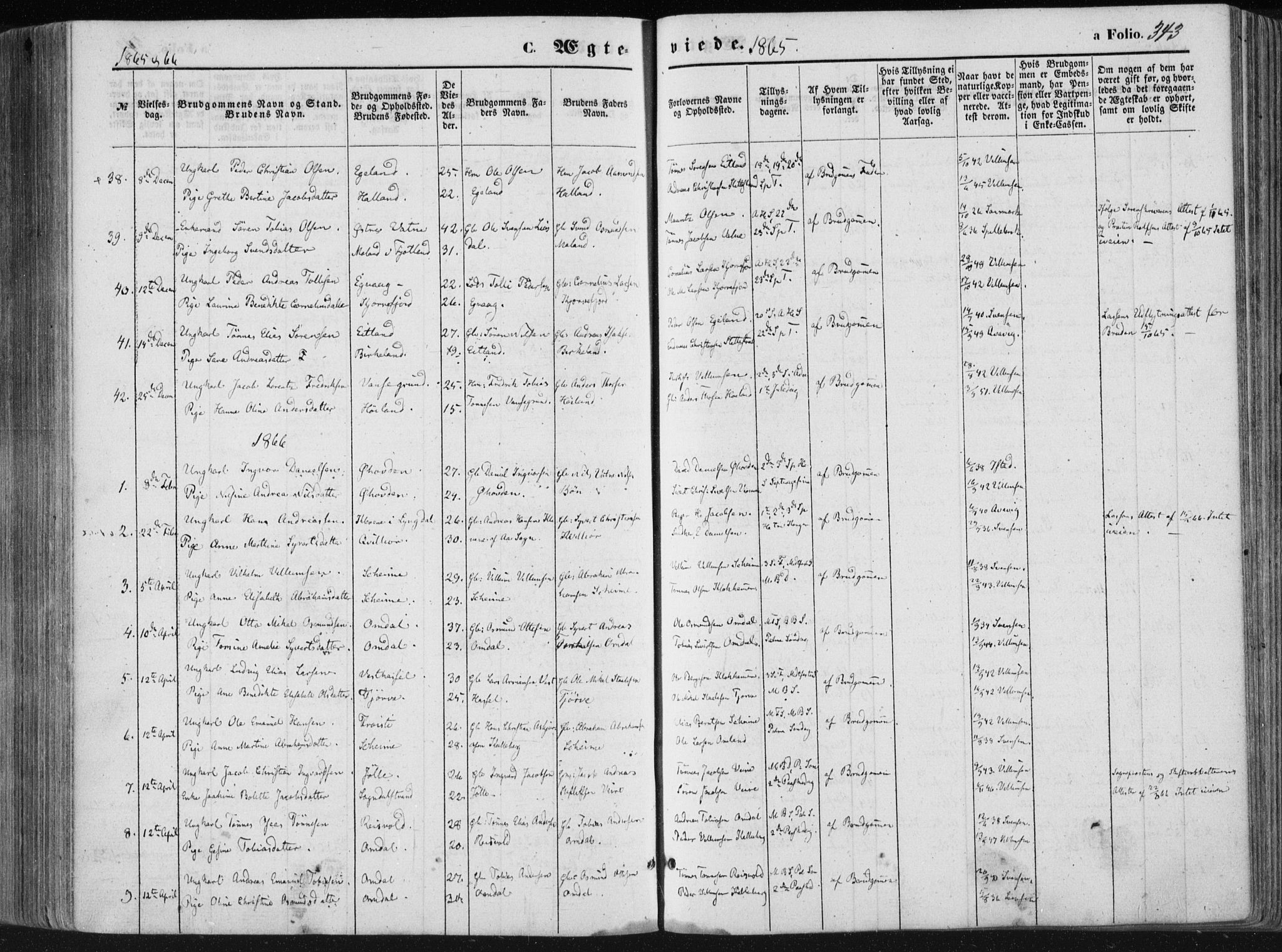 Lista sokneprestkontor, AV/SAK-1111-0027/F/Fa/L0011: Parish register (official) no. A 11, 1861-1878, p. 343