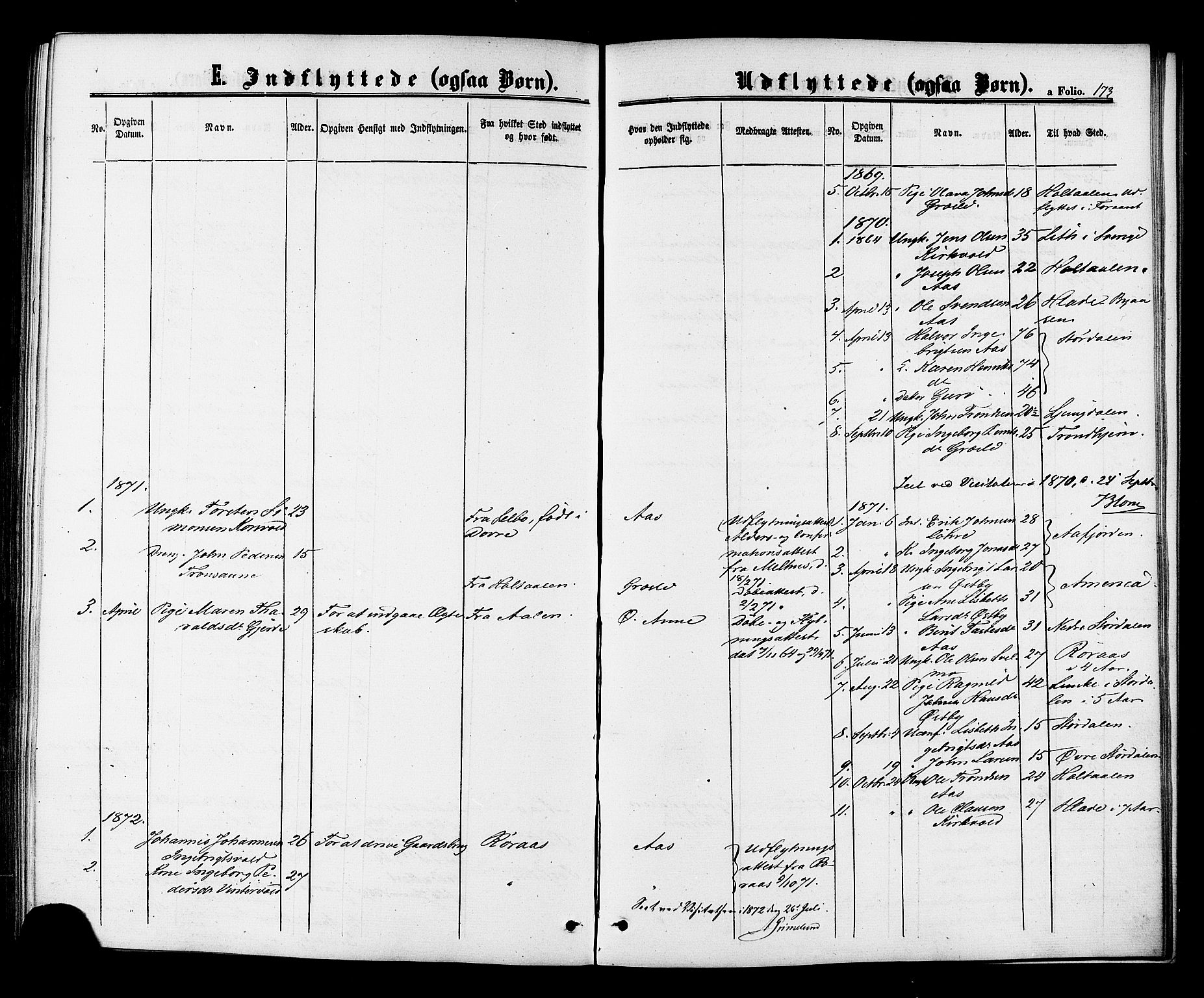 Ministerialprotokoller, klokkerbøker og fødselsregistre - Sør-Trøndelag, SAT/A-1456/698/L1163: Parish register (official) no. 698A01, 1862-1887, p. 173