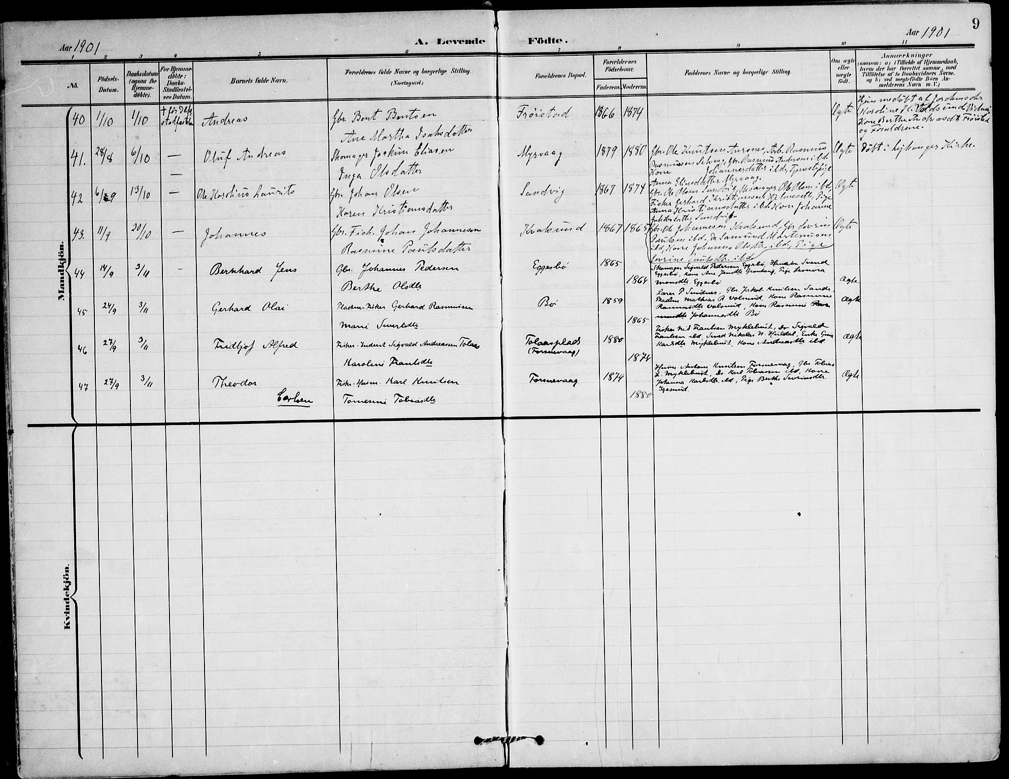 Ministerialprotokoller, klokkerbøker og fødselsregistre - Møre og Romsdal, AV/SAT-A-1454/507/L0075: Parish register (official) no. 507A10, 1901-1920, p. 9