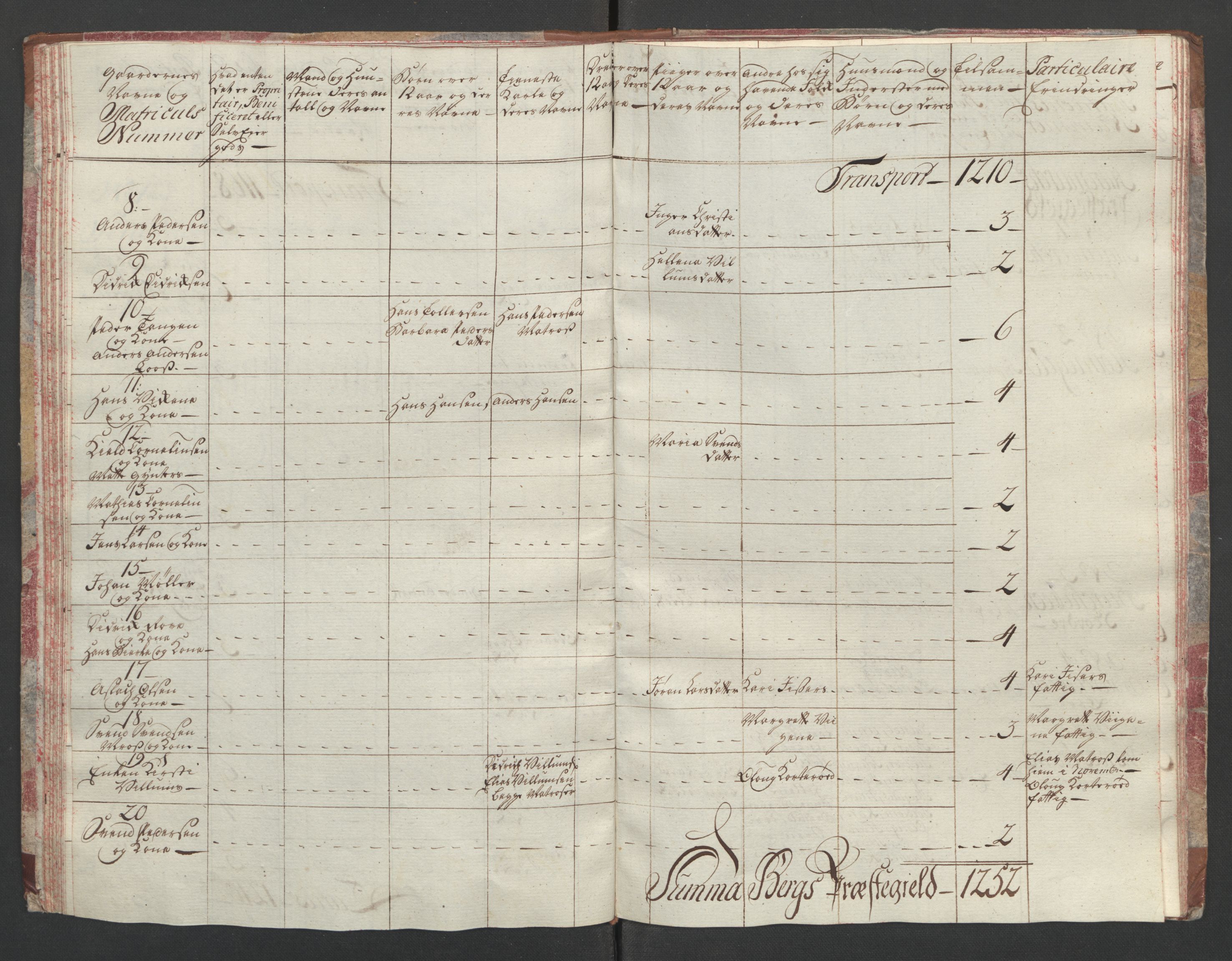 Rentekammeret inntil 1814, Reviderte regnskaper, Fogderegnskap, RA/EA-4092/R01/L0097: Ekstraskatten Idd og Marker, 1756-1767, p. 48