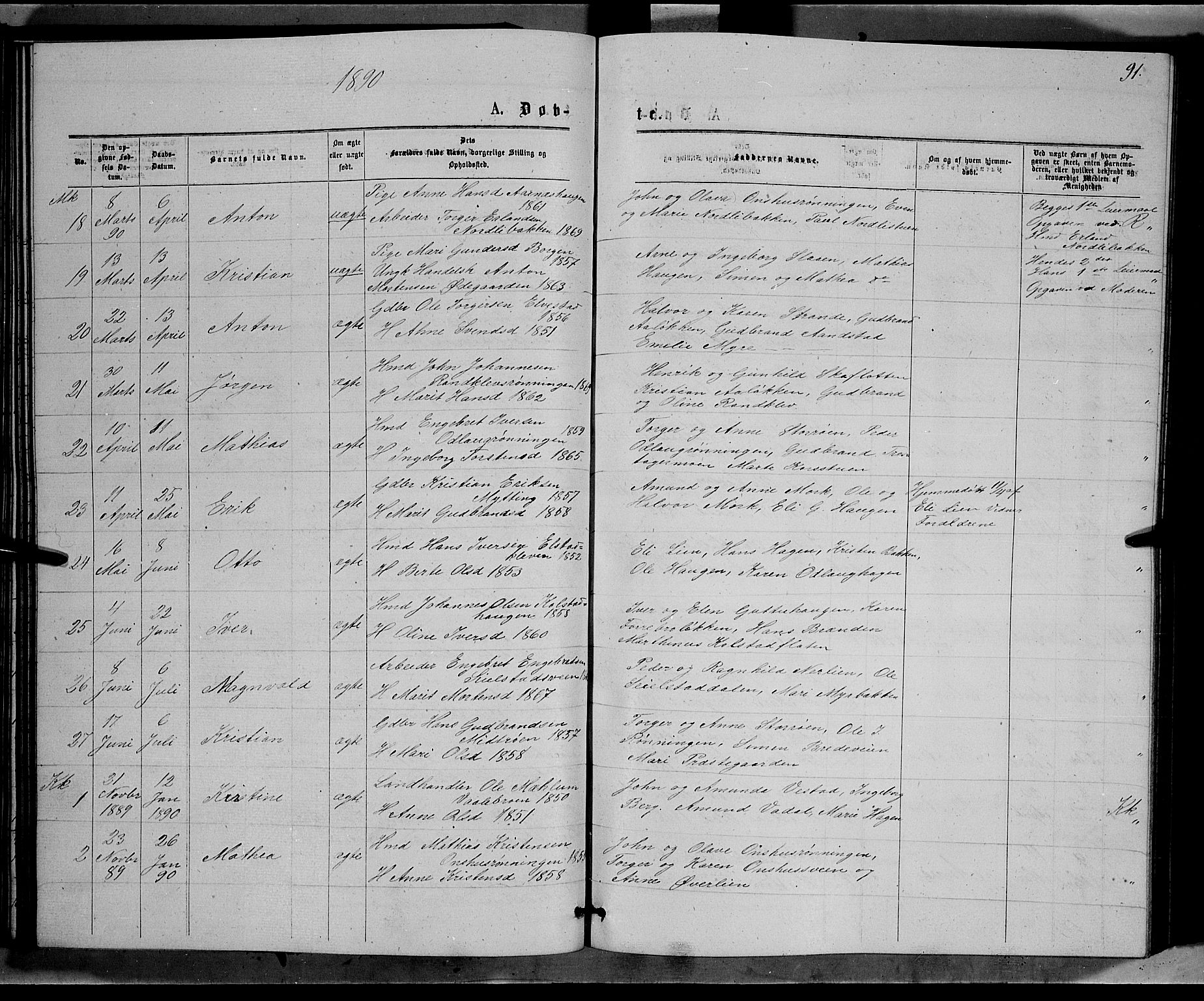 Ringebu prestekontor, AV/SAH-PREST-082/H/Ha/Hab/L0006: Parish register (copy) no. 6, 1880-1898, p. 91