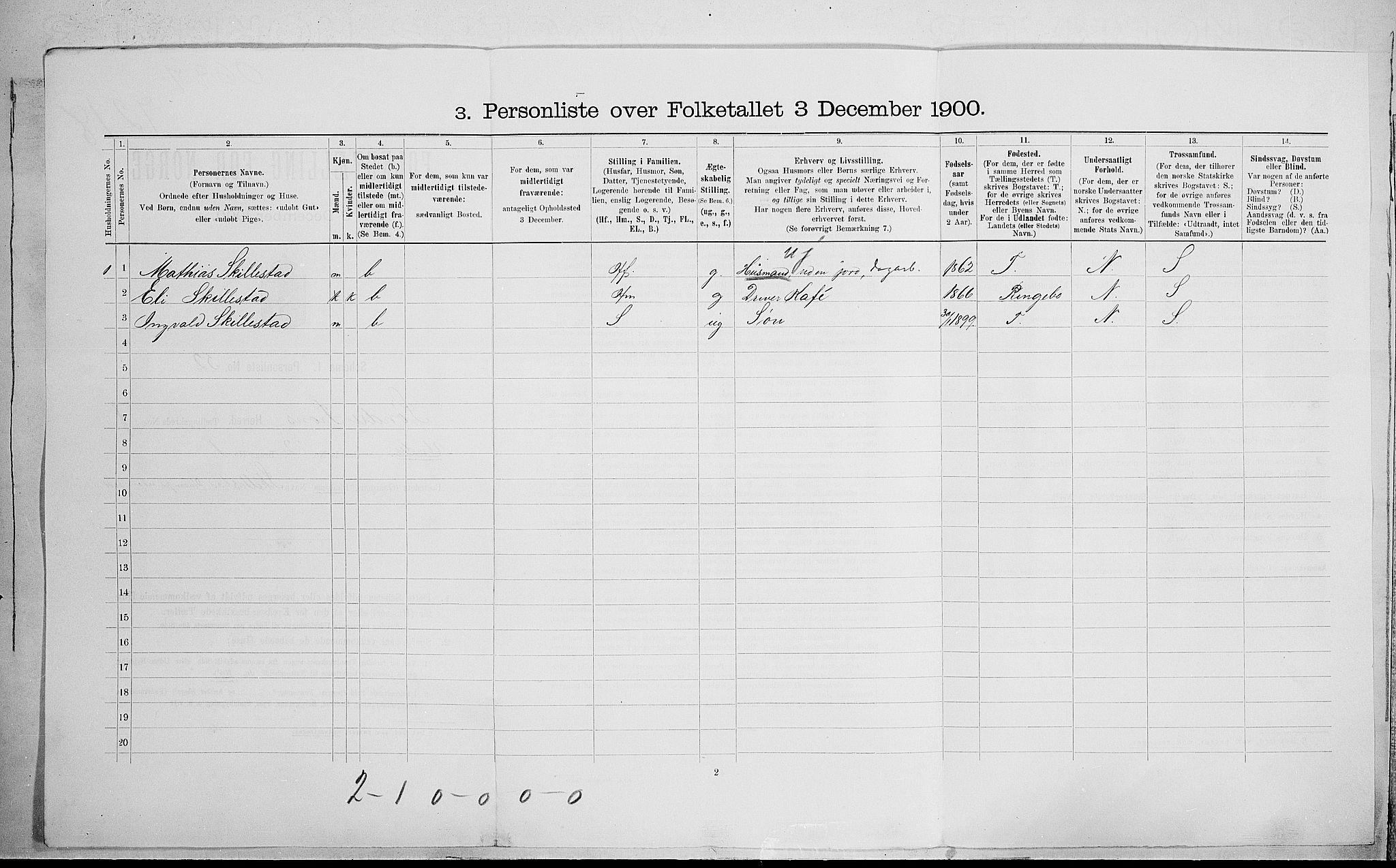 SAH, 1900 census for Sør-Fron, 1900, p. 80