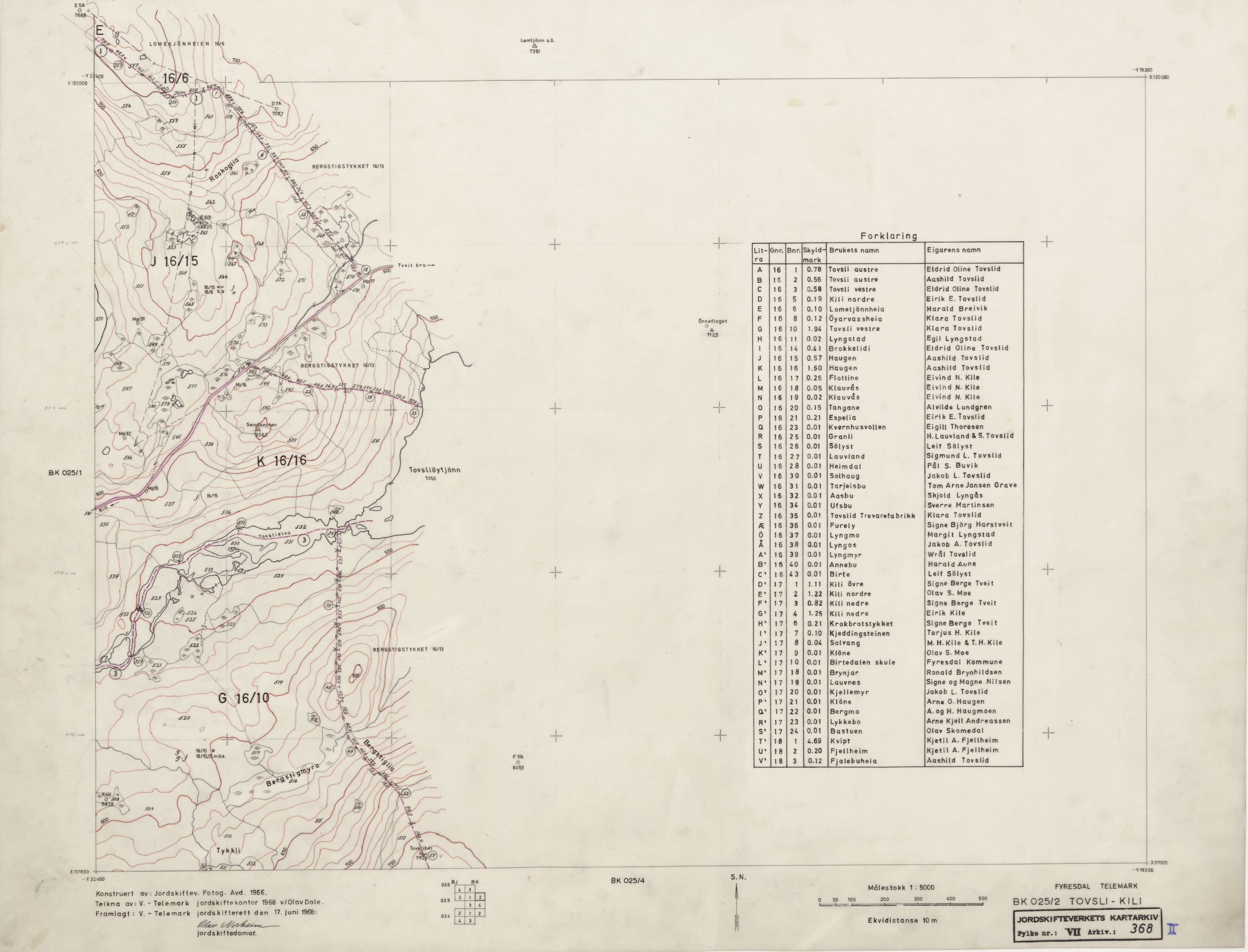 Jordskifteverkets kartarkiv, RA/S-3929/T, 1859-1988, p. 477