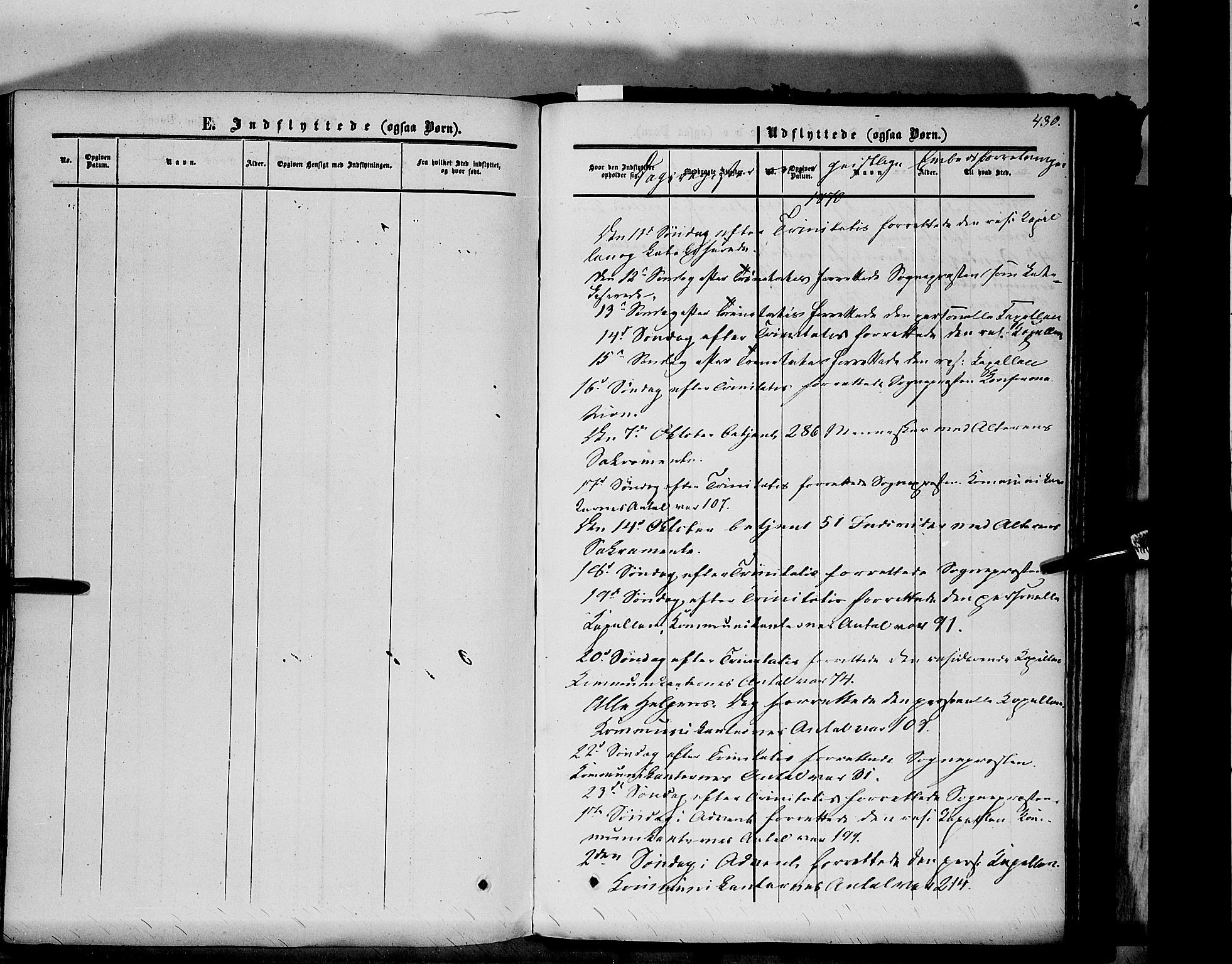 Vang prestekontor, Hedmark, SAH/PREST-008/H/Ha/Haa/L0012: Parish register (official) no. 12, 1855-1870, p. 430