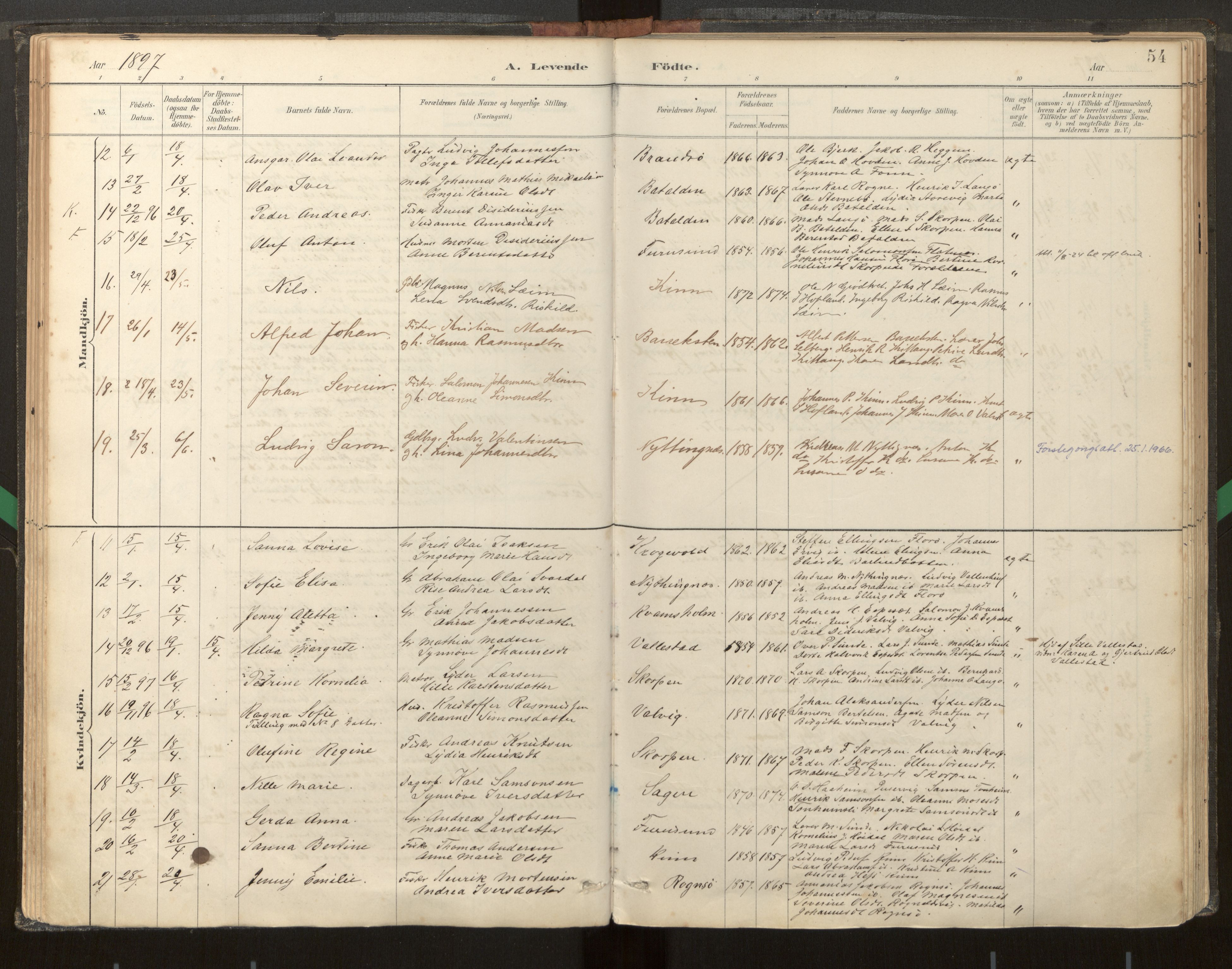 Kinn sokneprestembete, AV/SAB-A-80801/H/Haa/Haab/L0001: Parish register (official) no. B 1, 1886-1921, p. 54