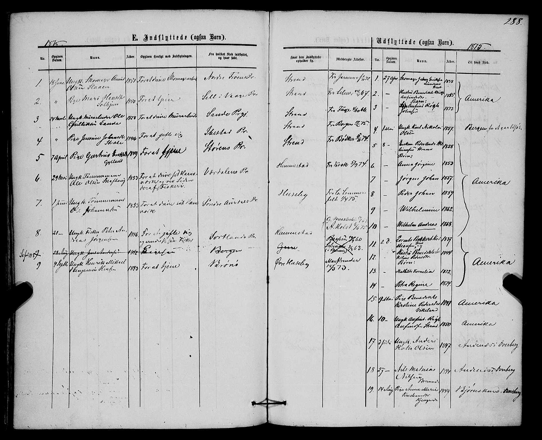 Kvæfjord sokneprestkontor, SATØ/S-1323/G/Ga/Gaa/L0004kirke: Parish register (official) no. 4, 1857-1877, p. 288