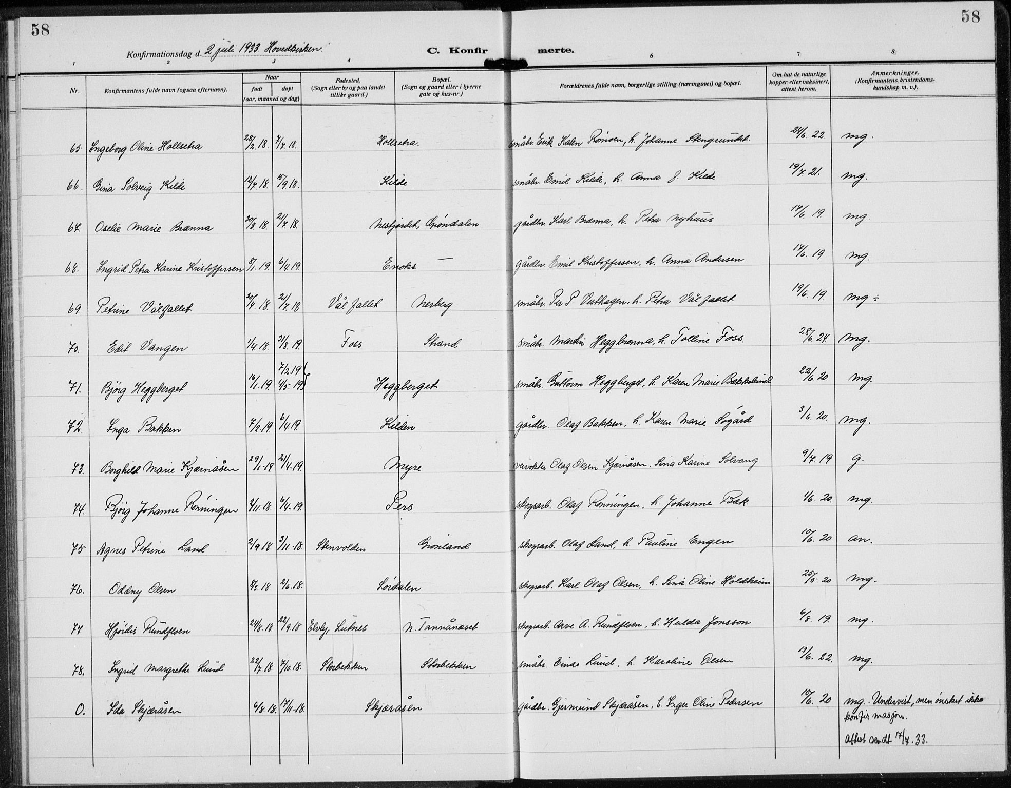 Trysil prestekontor, AV/SAH-PREST-046/H/Ha/Hab/L0010: Parish register (copy) no. 10, 1917-1937, p. 58