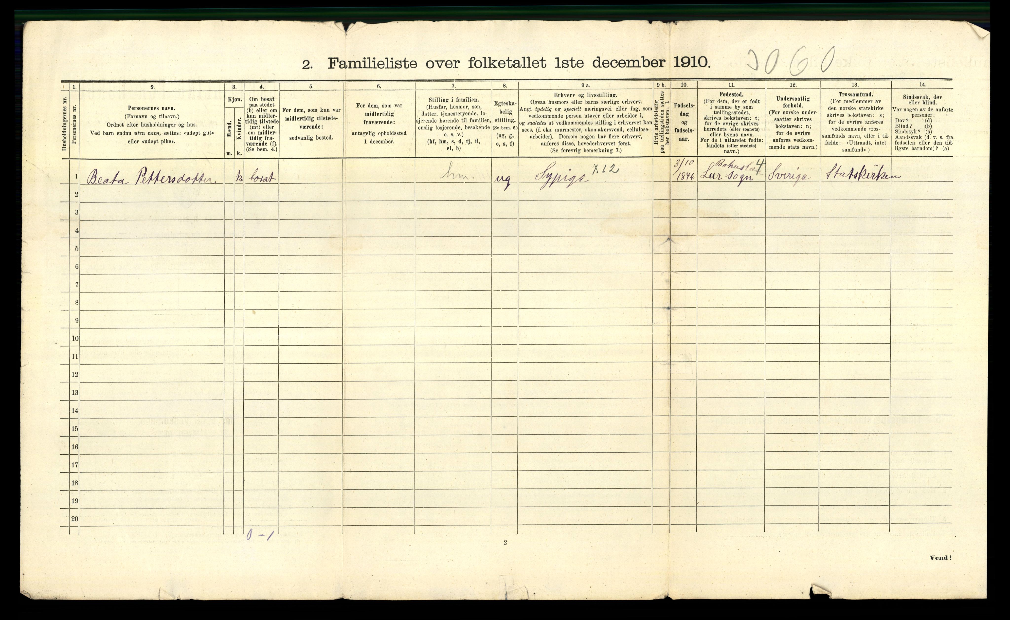 RA, 1910 census for Fredrikstad, 1910, p. 7551