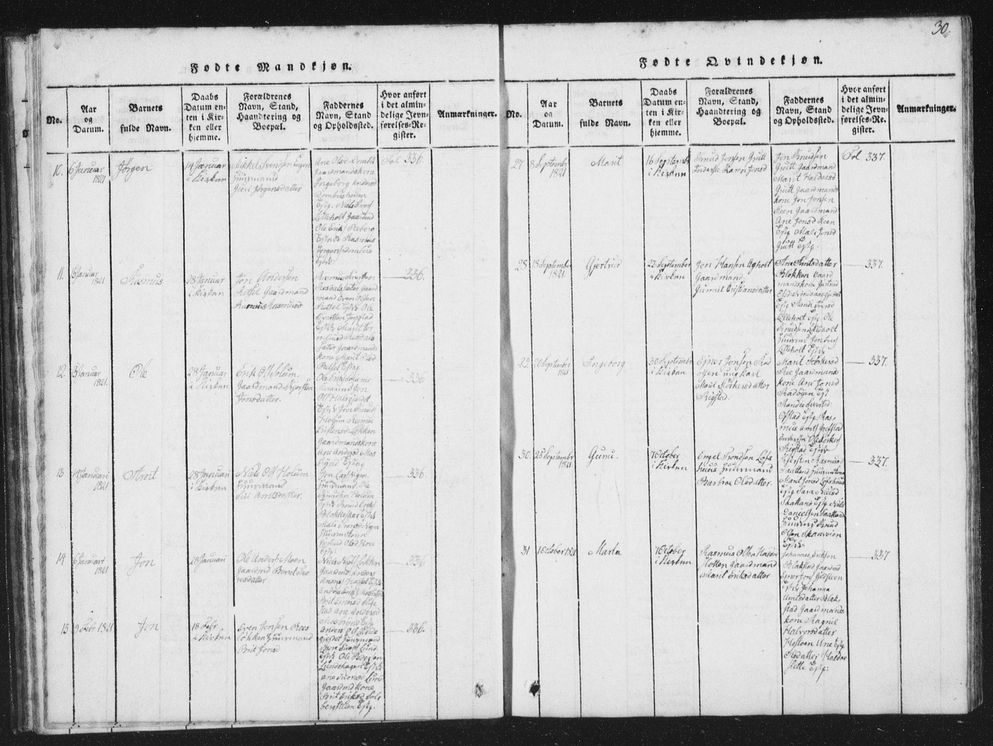 Ministerialprotokoller, klokkerbøker og fødselsregistre - Sør-Trøndelag, AV/SAT-A-1456/672/L0862: Parish register (copy) no. 672C01, 1816-1831, p. 30