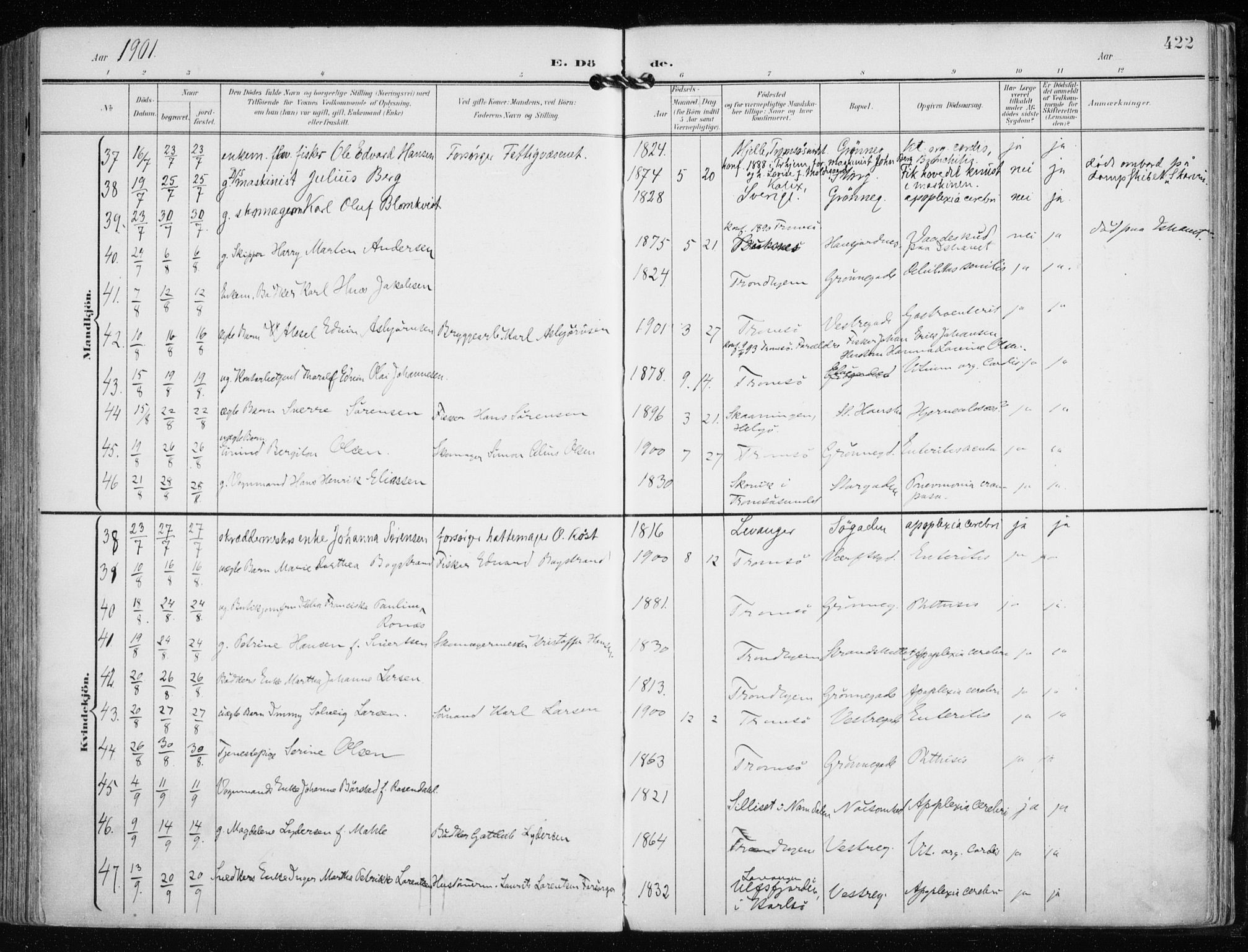 Tromsø sokneprestkontor/stiftsprosti/domprosti, AV/SATØ-S-1343/G/Ga/L0016kirke: Parish register (official) no. 16, 1899-1906, p. 422