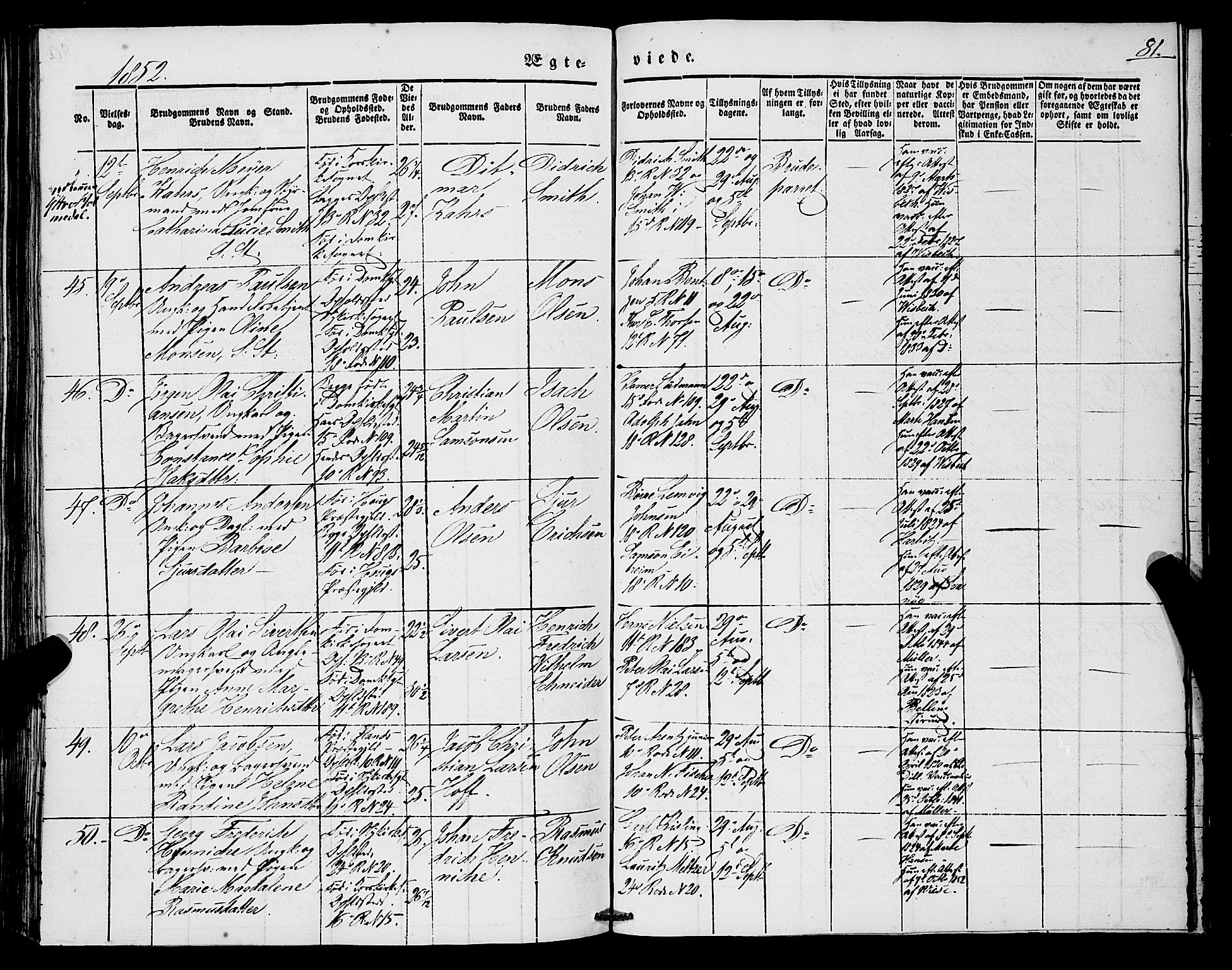 Domkirken sokneprestembete, AV/SAB-A-74801/H/Haa/L0033: Parish register (official) no. D 1, 1841-1853, p. 81