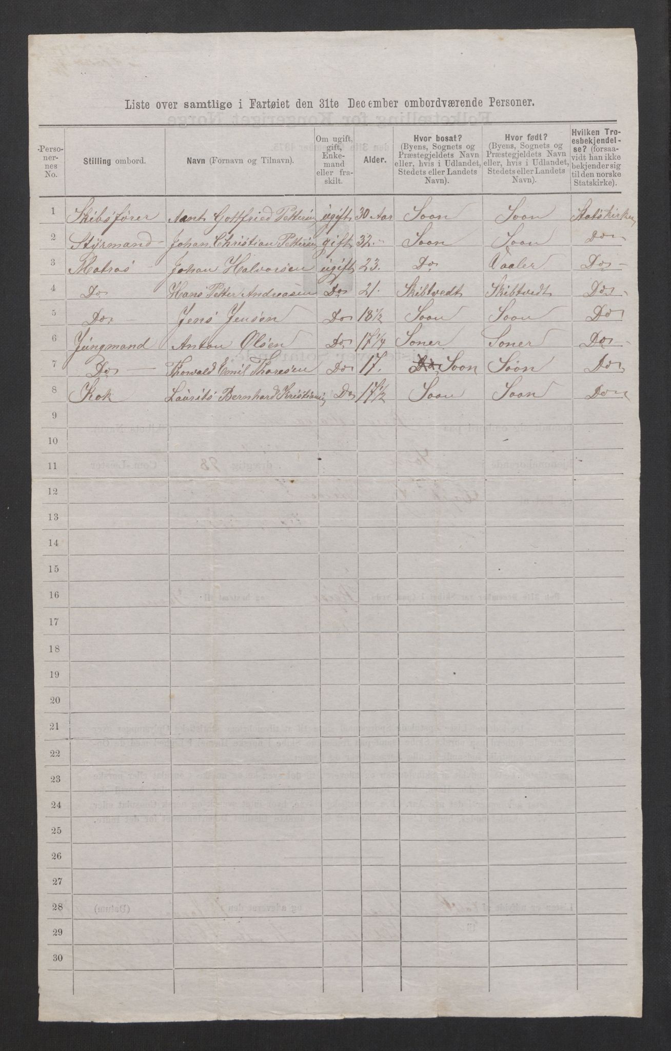 RA, 1875 census, lists of crew on ships: Ships in domestic ports, 1875, p. 65