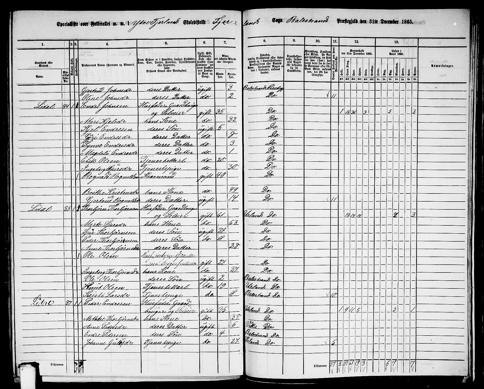 RA, 1865 census for Balestrand, 1865, p. 59