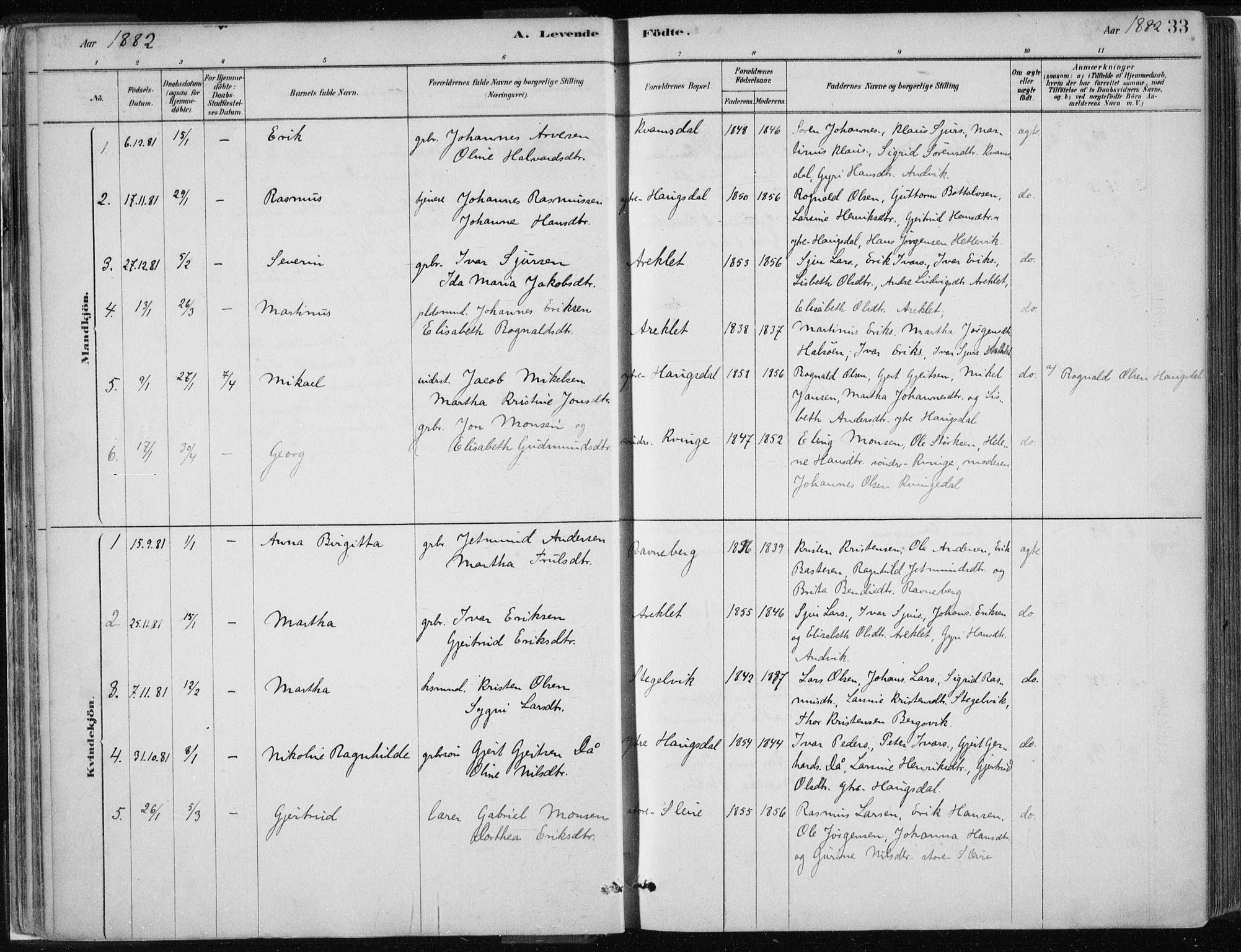 Masfjorden Sokneprestembete, SAB/A-77001: Parish register (official) no. B  1, 1876-1899, p. 33