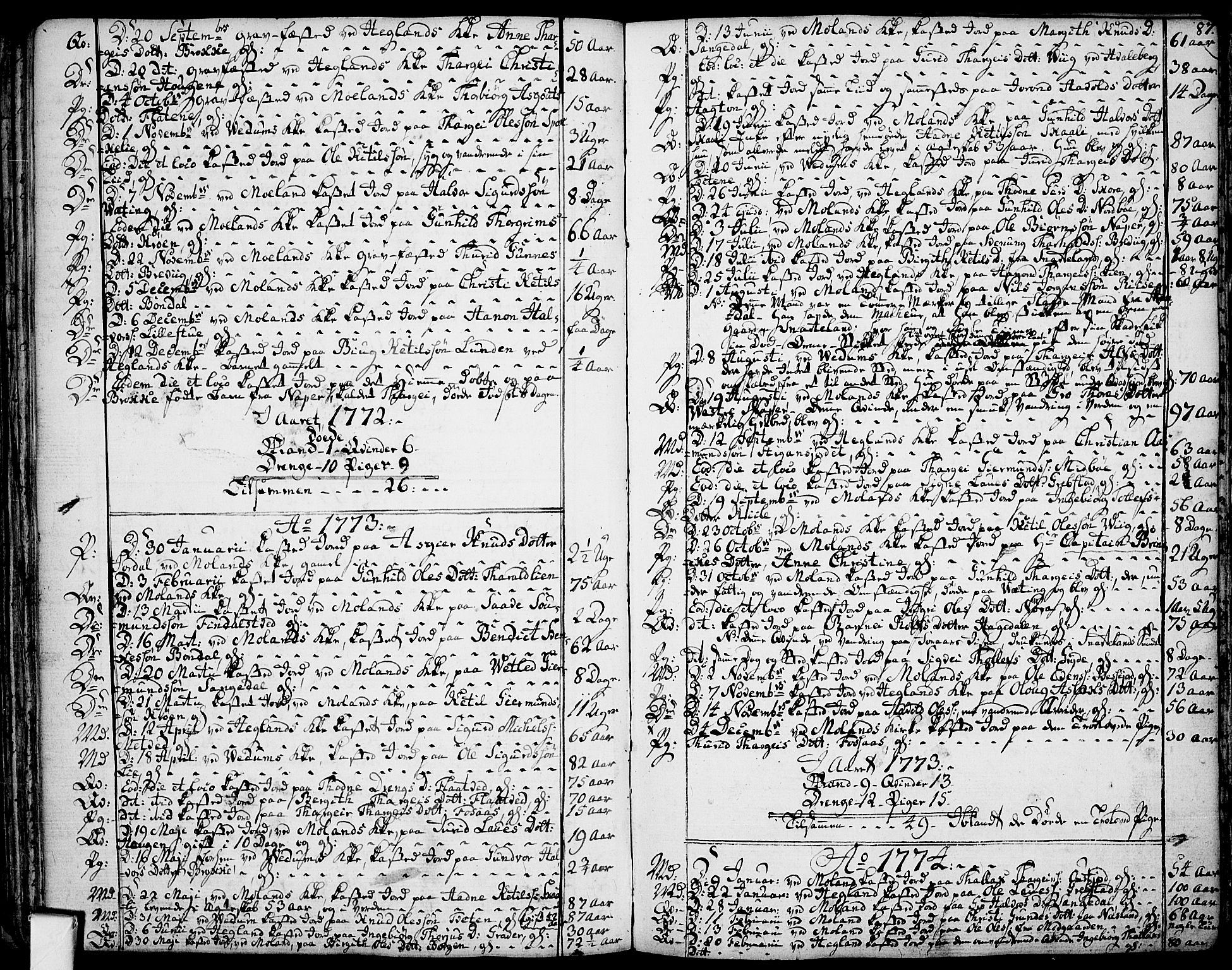 Fyresdal kirkebøker, SAKO/A-263/F/Fa/L0002: Parish register (official) no. I 2, 1769-1814, p. 87