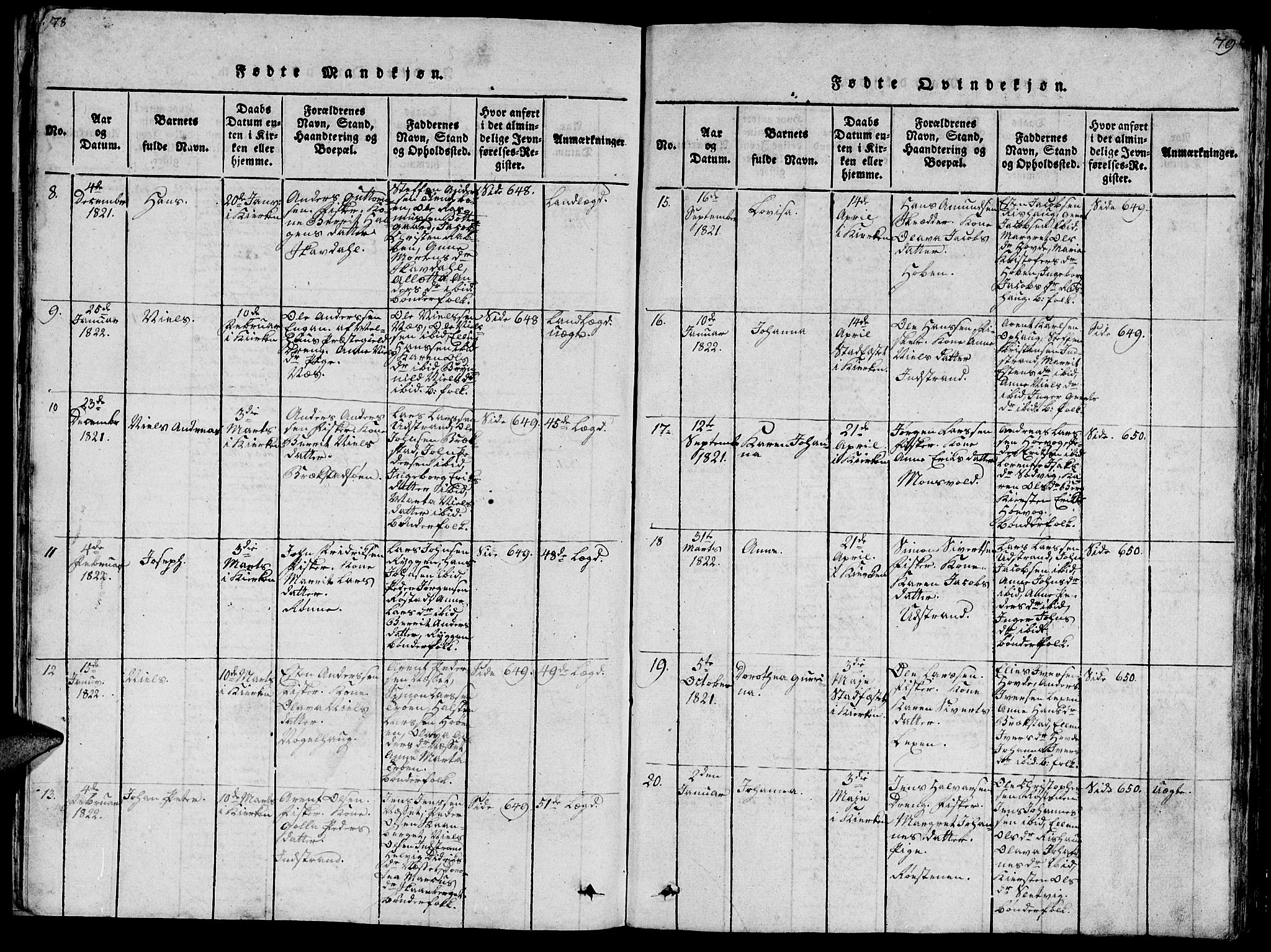 Ministerialprotokoller, klokkerbøker og fødselsregistre - Sør-Trøndelag, SAT/A-1456/659/L0744: Parish register (copy) no. 659C01, 1818-1825, p. 78-79