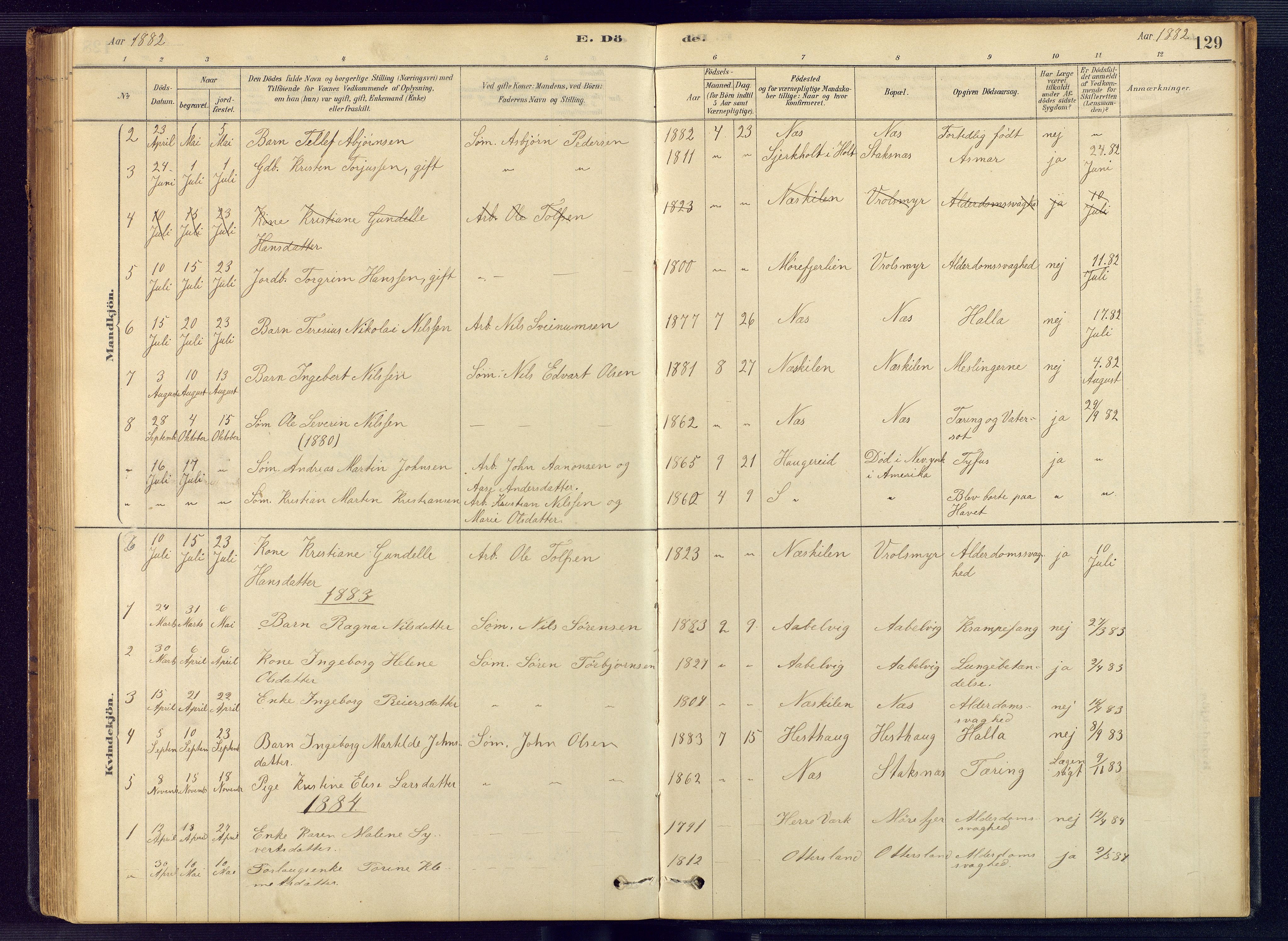 Austre Moland sokneprestkontor, AV/SAK-1111-0001/F/Fb/Fbb/L0001: Parish register (copy) no. B 1, 1878-1904, p. 129