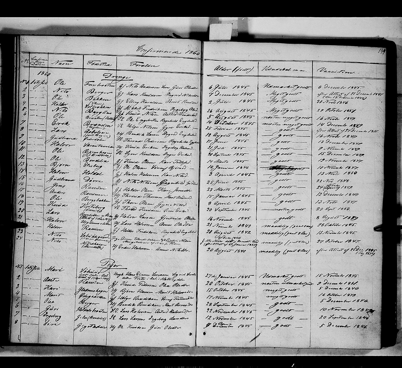 Nord-Aurdal prestekontor, SAH/PREST-132/H/Ha/Haa/L0007: Parish register (official) no. 7, 1842-1863, p. 144
