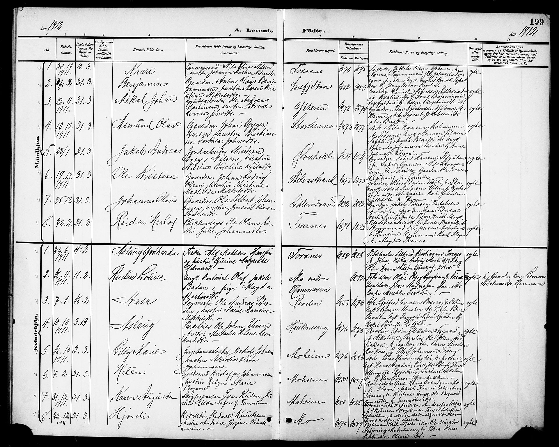 Ministerialprotokoller, klokkerbøker og fødselsregistre - Nordland, SAT/A-1459/827/L0422: Parish register (copy) no. 827C11, 1899-1912, p. 199