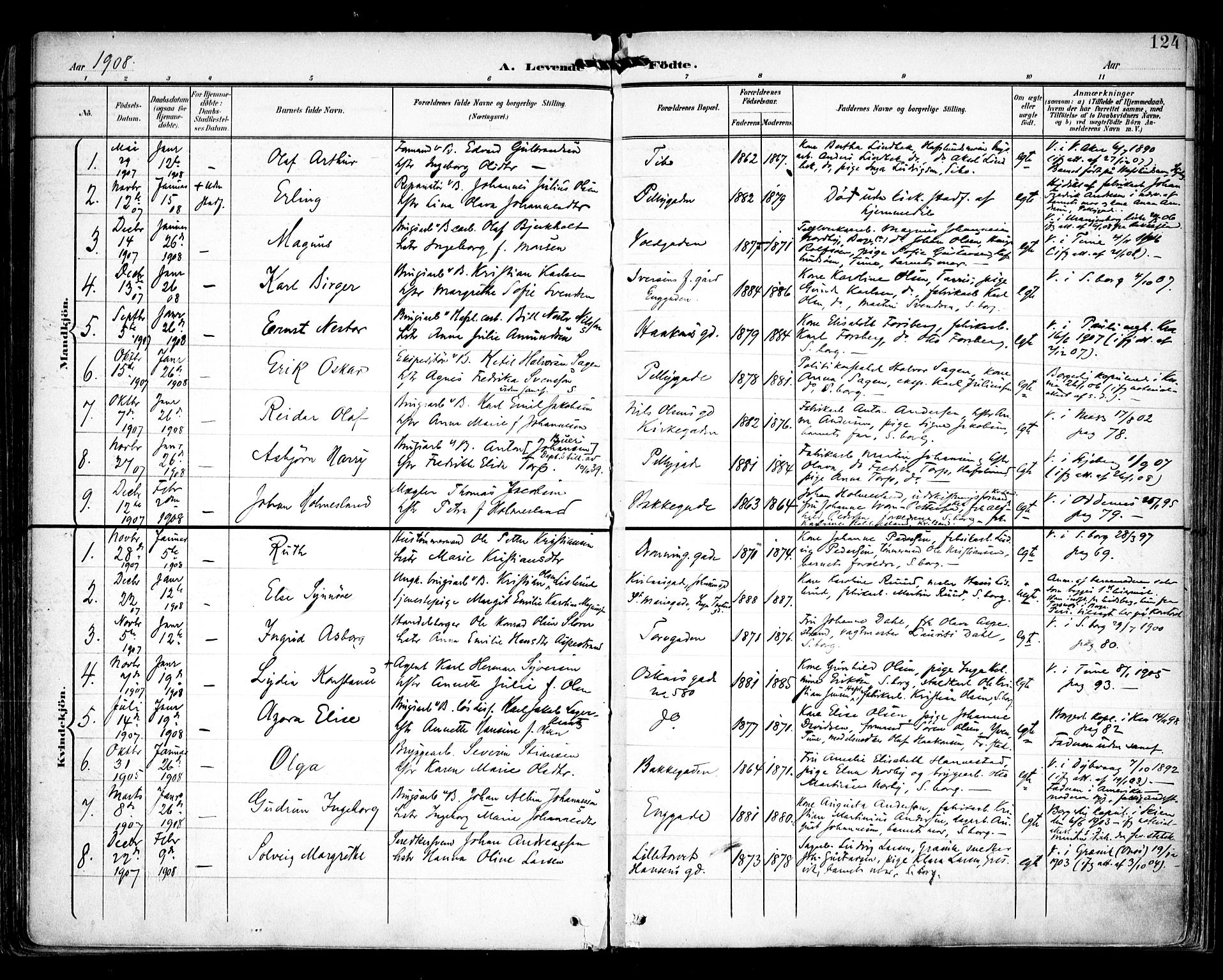 Sarpsborg prestekontor Kirkebøker, AV/SAO-A-2006/F/Fa/L0005: Parish register (official) no. 5, 1900-1909, p. 124