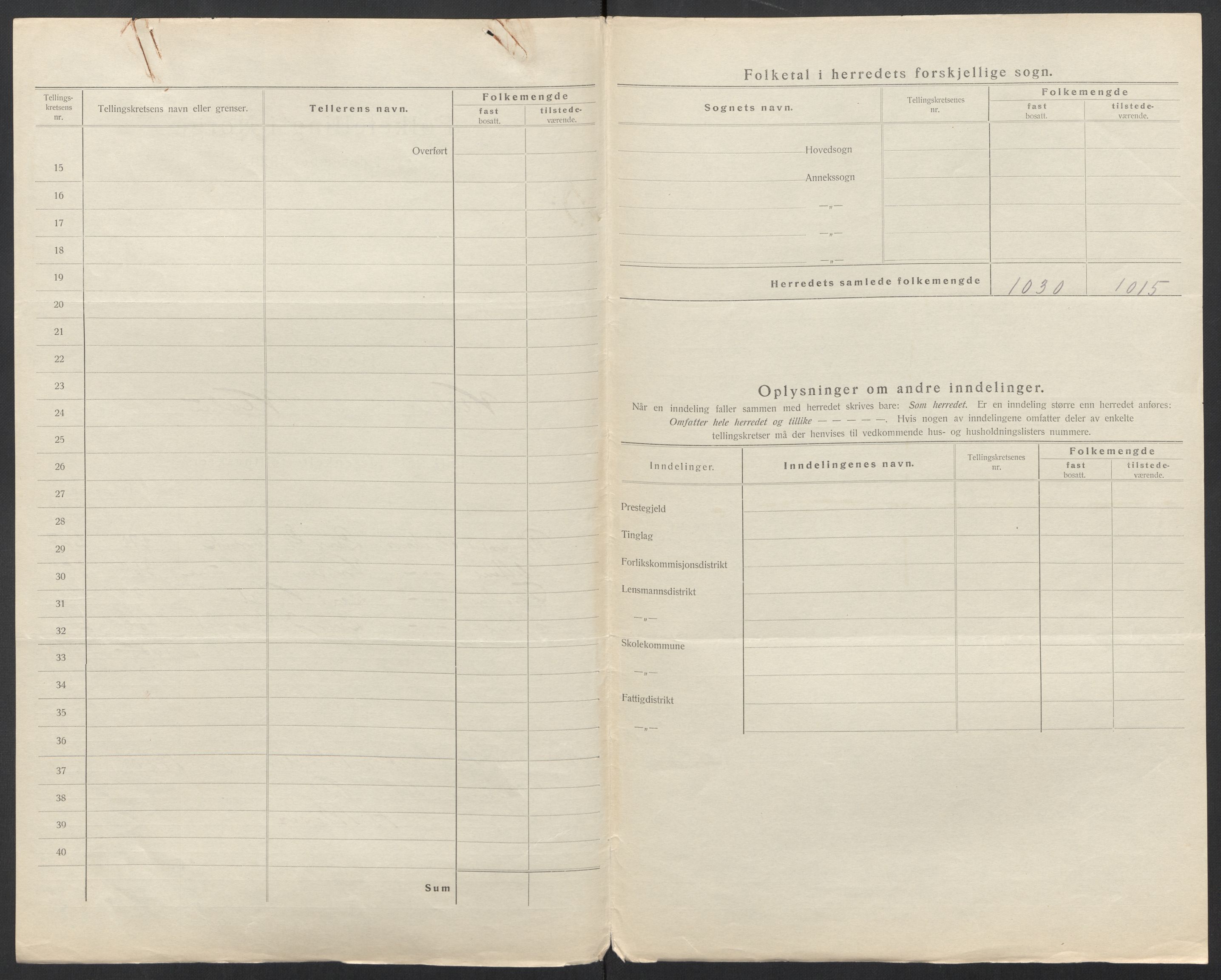 SAT, 1920 census for Klæbu, 1920, p. 28