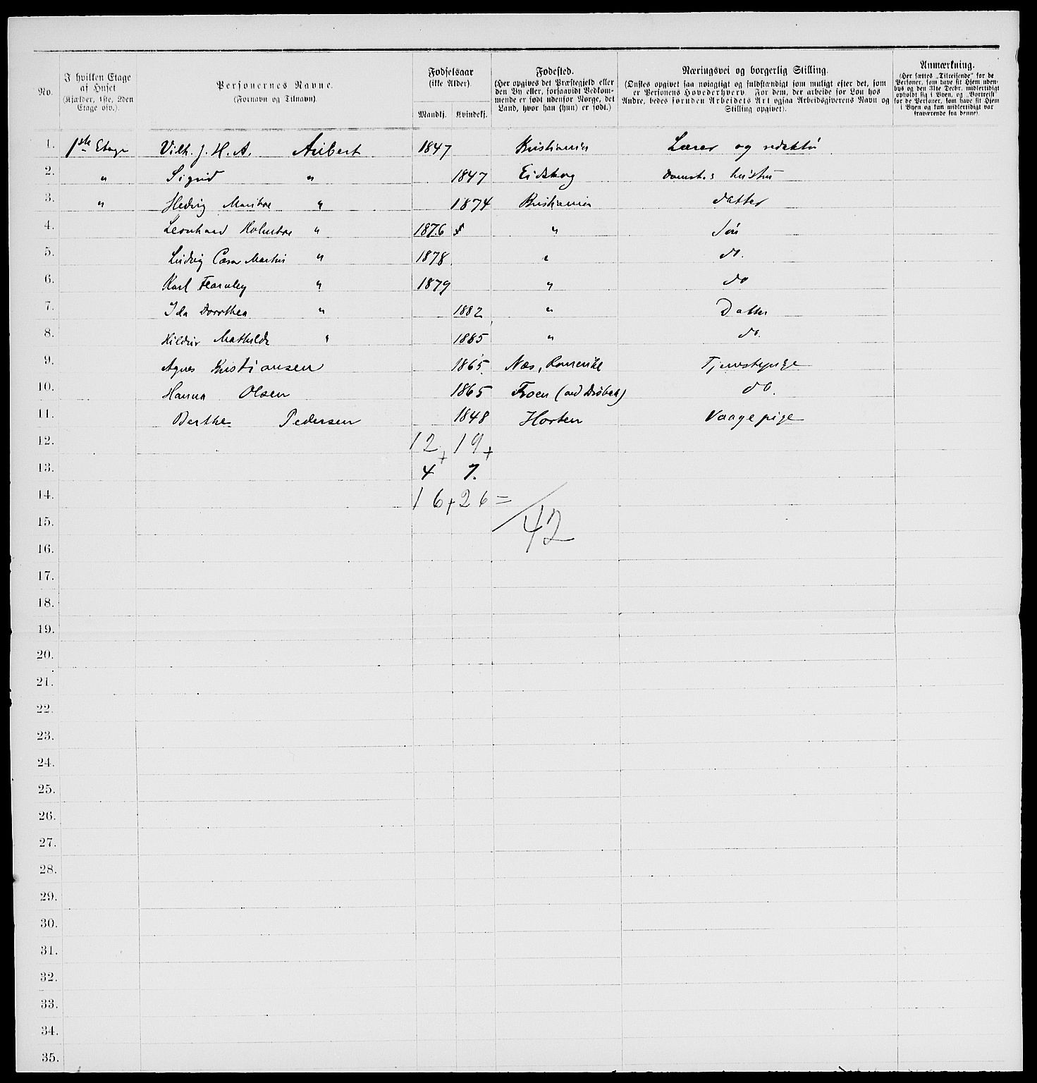 RA, 1885 census for 0301 Kristiania, 1885, p. 5268